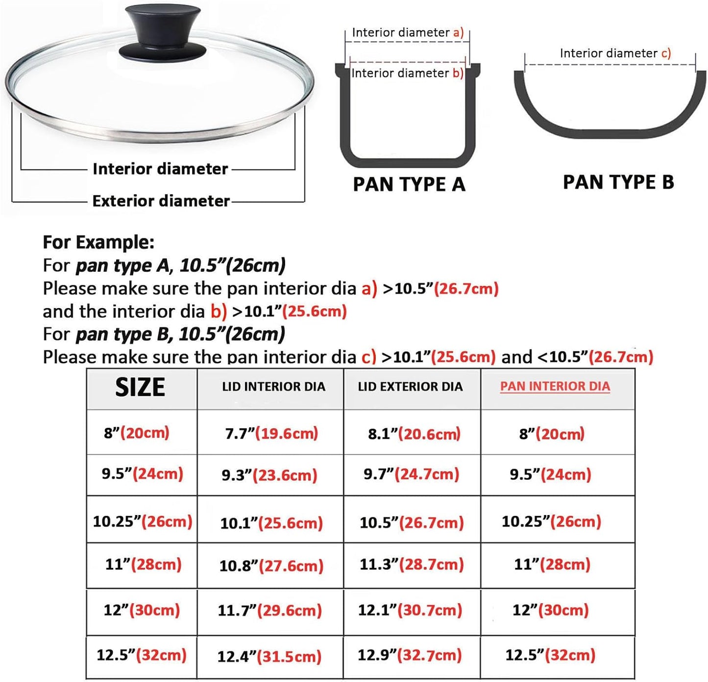 Glass Lid for 11 Inch Cast Iron Skillets Frying Pans, 28cm Tempered Lids for Dutch Ovens, 11In Pan Cover with Stainless Steel Rim for Stock Pots, Heat Resistant Handle, Dishwasher Safe