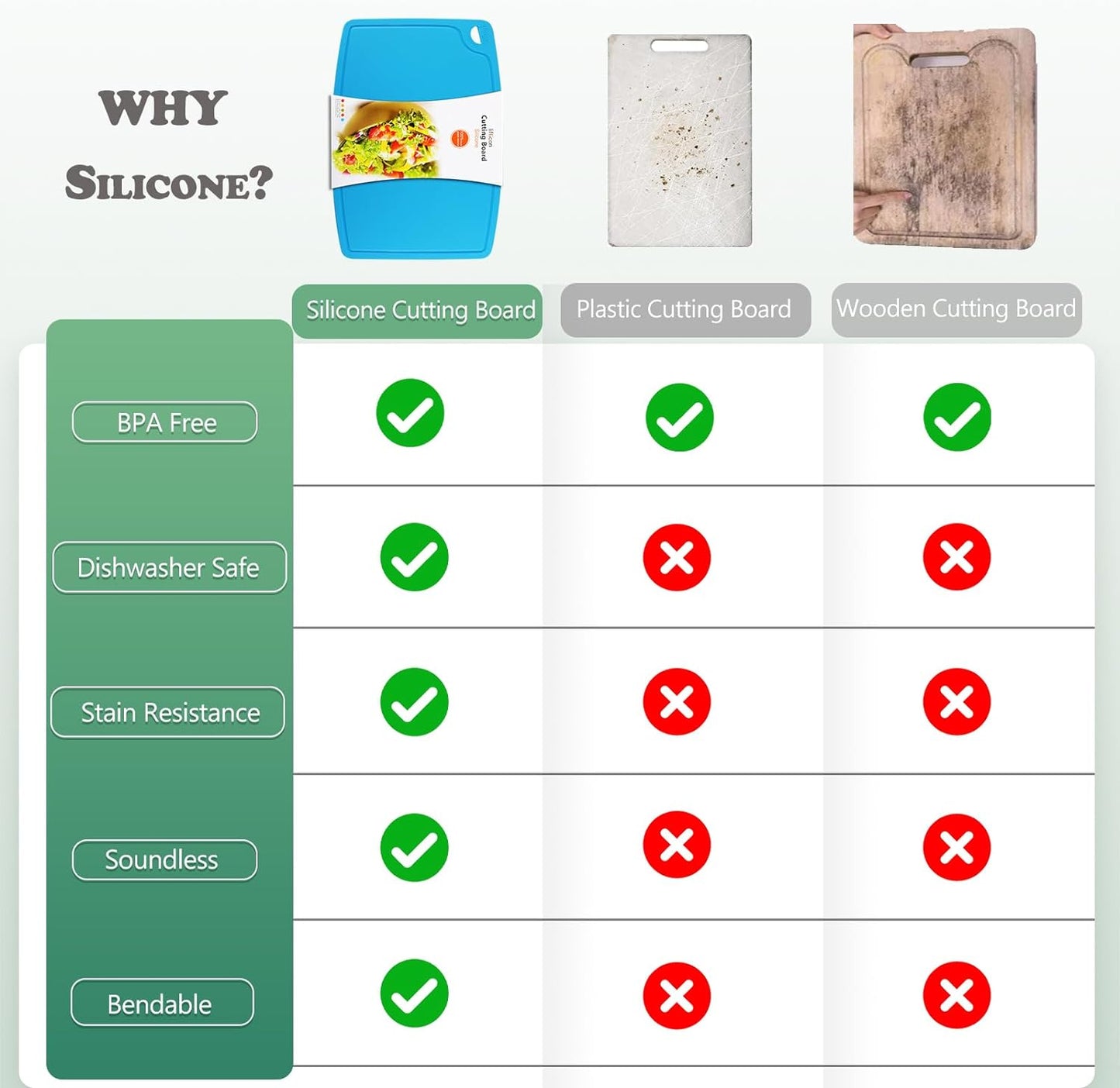 Extra Large Thick Silicone Cutting Boards for Kitchen 14.6'' x 10.43'' Flexible Cutting Chopping Boards/Mats Non-slip Deep Drip Juice Groove, Dishwasher Safe-Blue