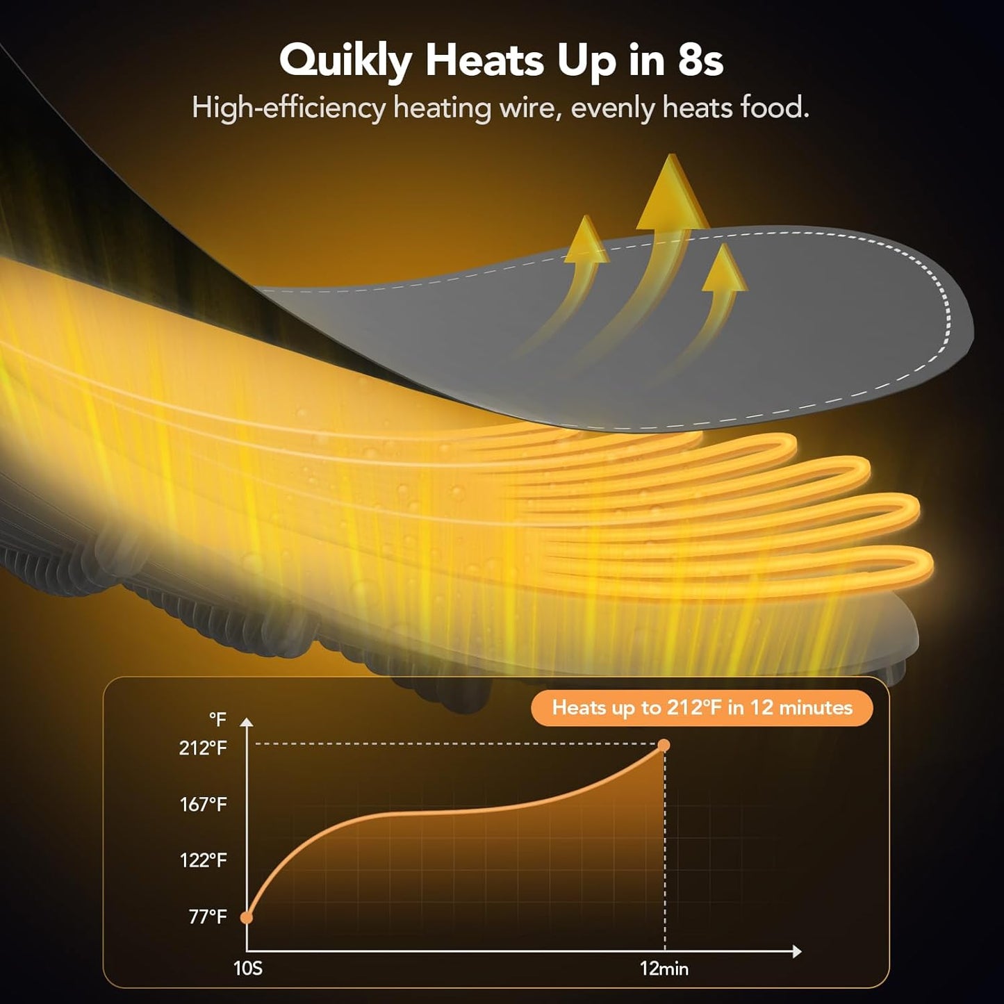 Food Warming Mat, Electric Warming Tray for Buffets & Parties, Silicone Heating Mat for Food with 9 Temperature Settings, Roll-Up Storage, 25.8"x15.6", Grey