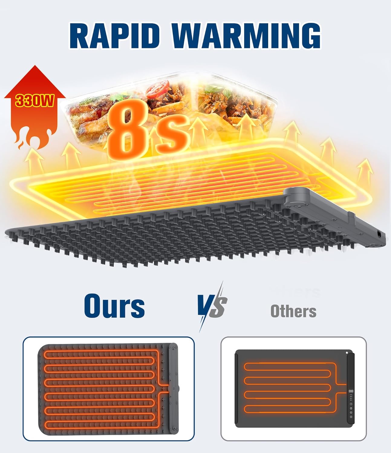 Food Warming Mat, Rapid Heating Electric Warming Tray with 9 Temp Setting and 6 Hours Timer, Foldable Warming Mat for Food, Portable Food Warmers for Parties Buffet, Gray