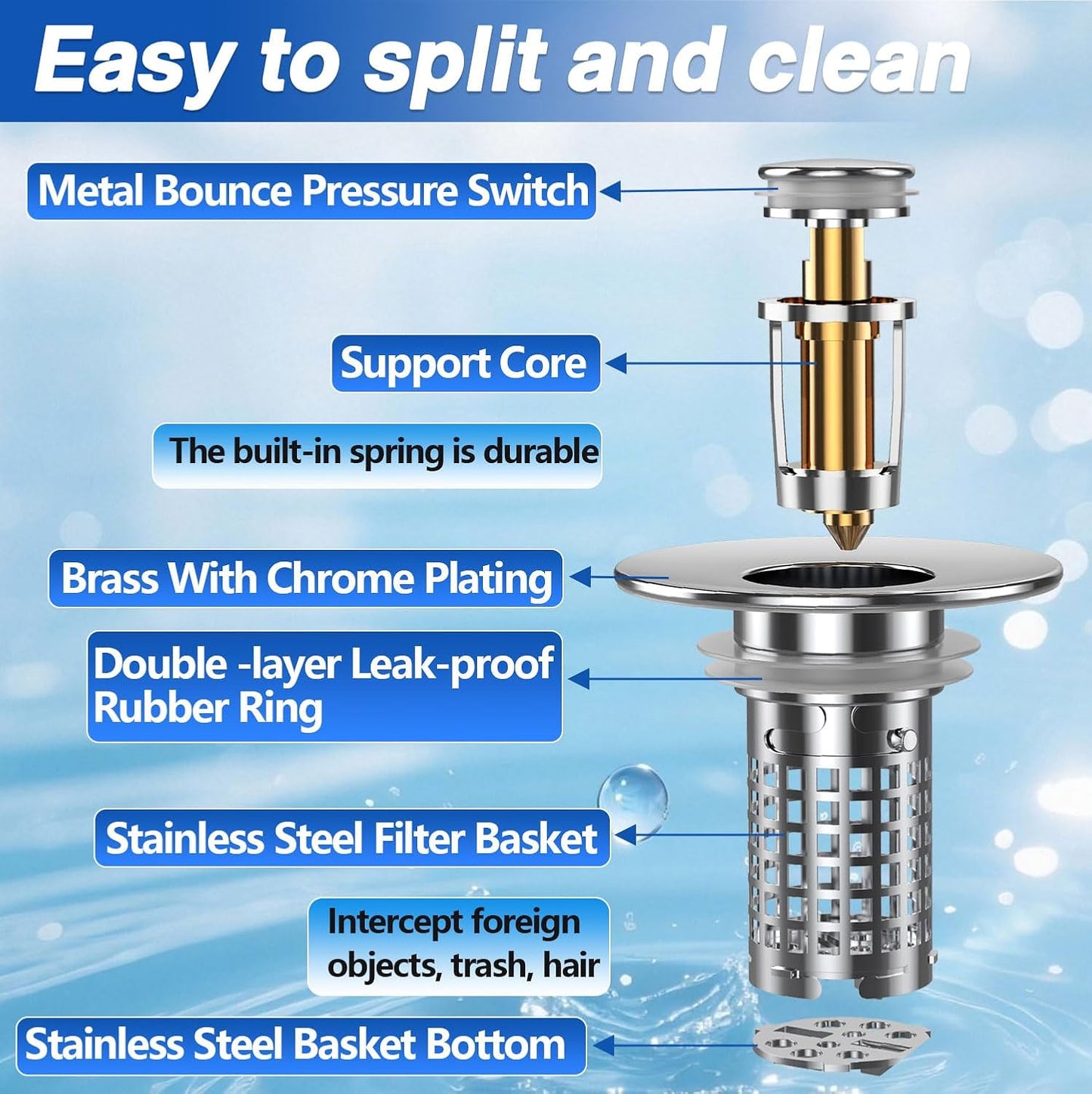 Sink Stopper Hair Catcher, Pop-up Sink Drain Strainer with Removable Stainless Steel Strainer Basket Hair Catcher, Bathroom Sink Strainer for Bathroom Sink Stopper Replacement (New-2PCS)