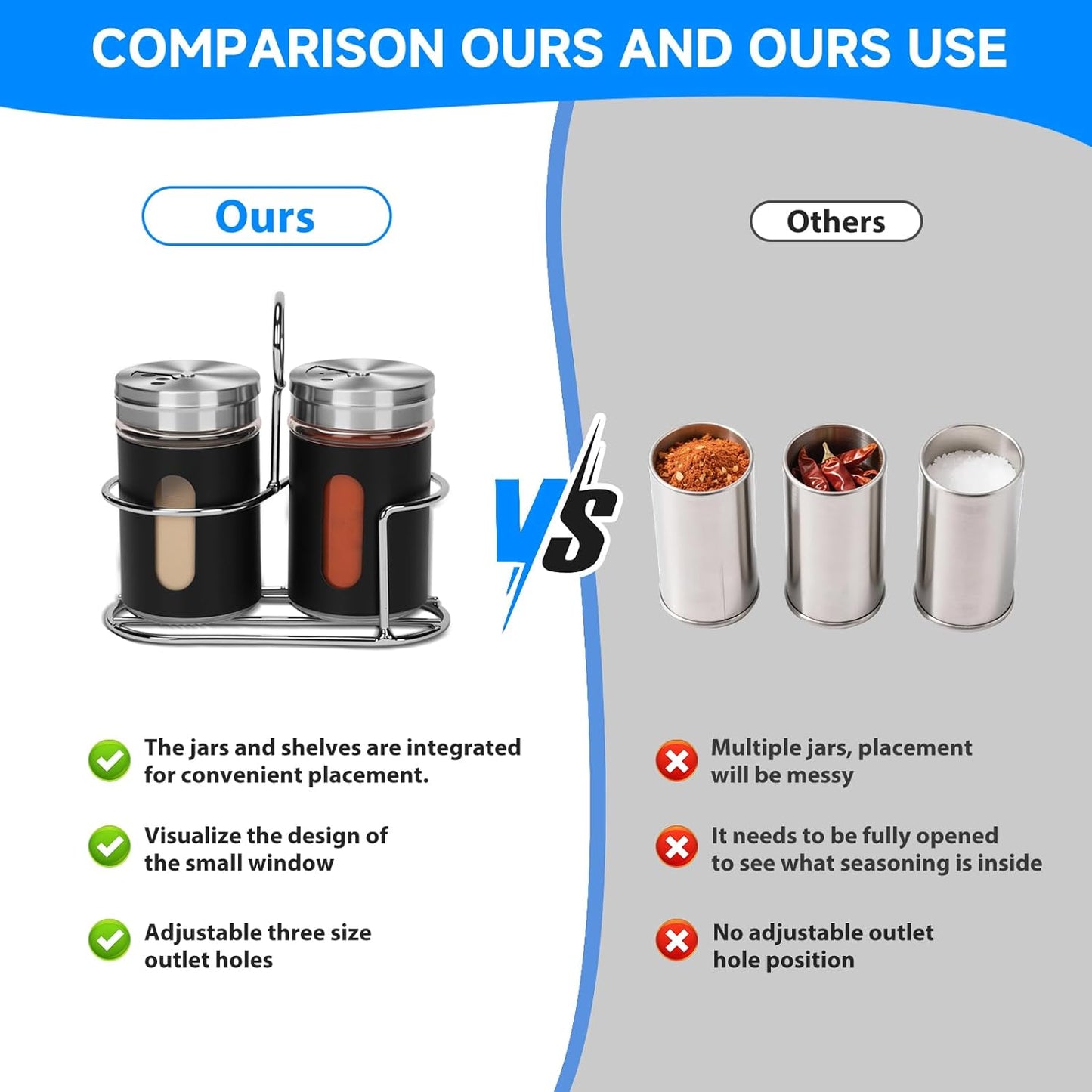 Glass Salt and Pepper Shaker Set with Seasoning Rack, Spice Rack, Adjustable Pour Hole Stainless Steel Lid, 2.8 oz, Spice Dispenser for Salt, Pepper, Spice Preservation (black)