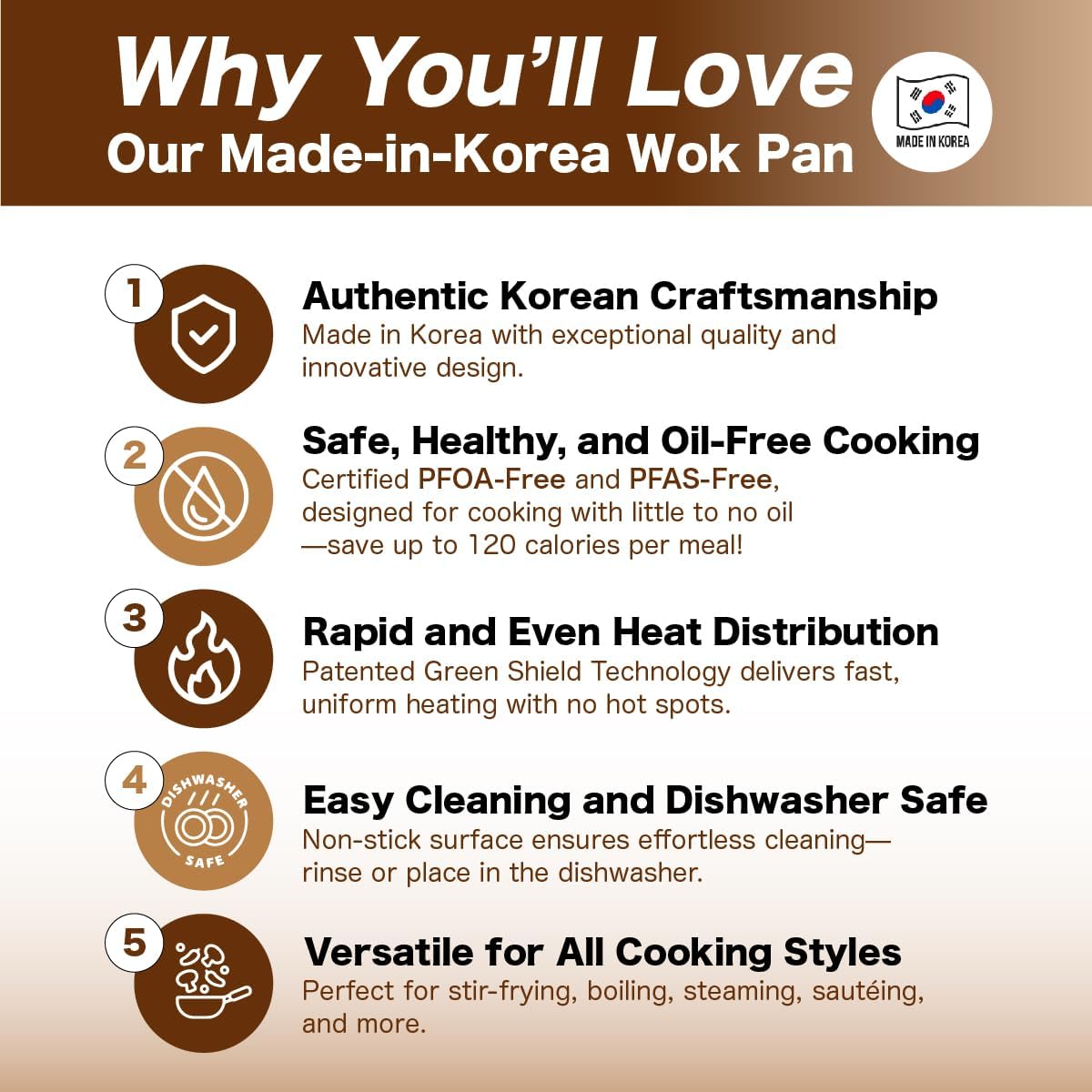 Diamond X Premium Non Stick Wok Pan with Lid - 11" Large Flat Bottom Chinese Wok - Woks & Stir-fry Pans Nonstick - Titanium-Coated 8-Layered Korean Engineered Skillet for Frying, Oil-Free, PFOA-Free