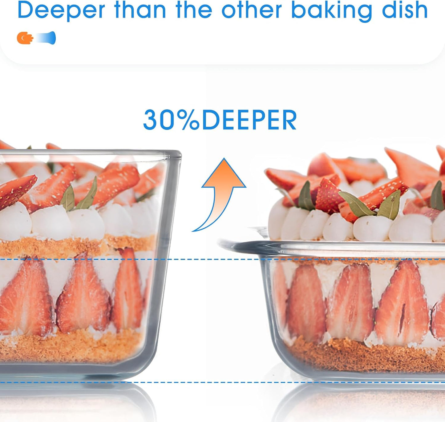 NUTRIUPS 2.6QT Deep Glass Baking Dish with Lid,（9×7in ）Deep Rectangular Glass Baking Dish for Oven