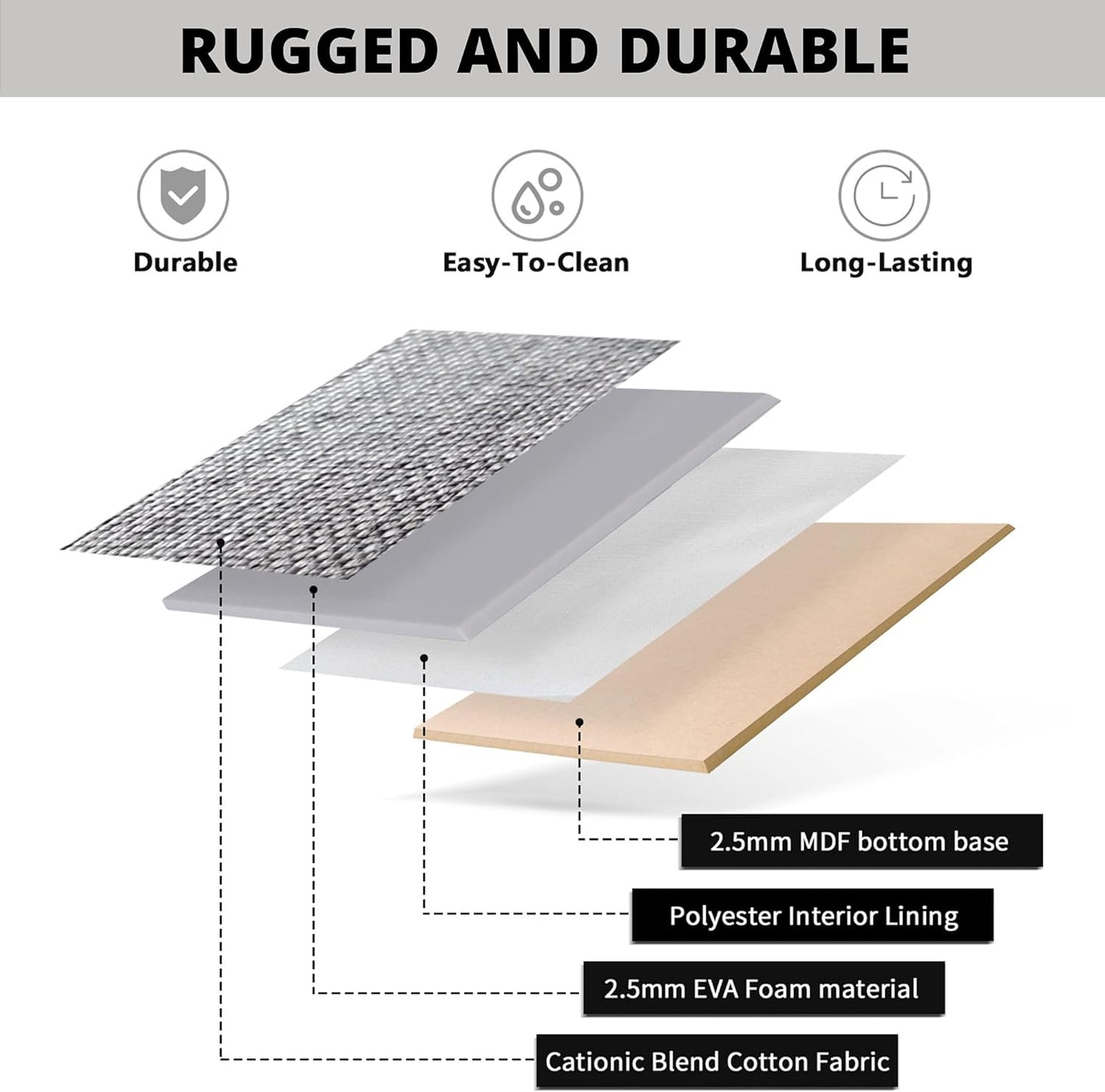 DECOMOMO Storage Baskets for Shelves - Fabric Storage Bins, Linen Closet Organizers and Storage (Navy Blue & White, Large - 3 Pack)