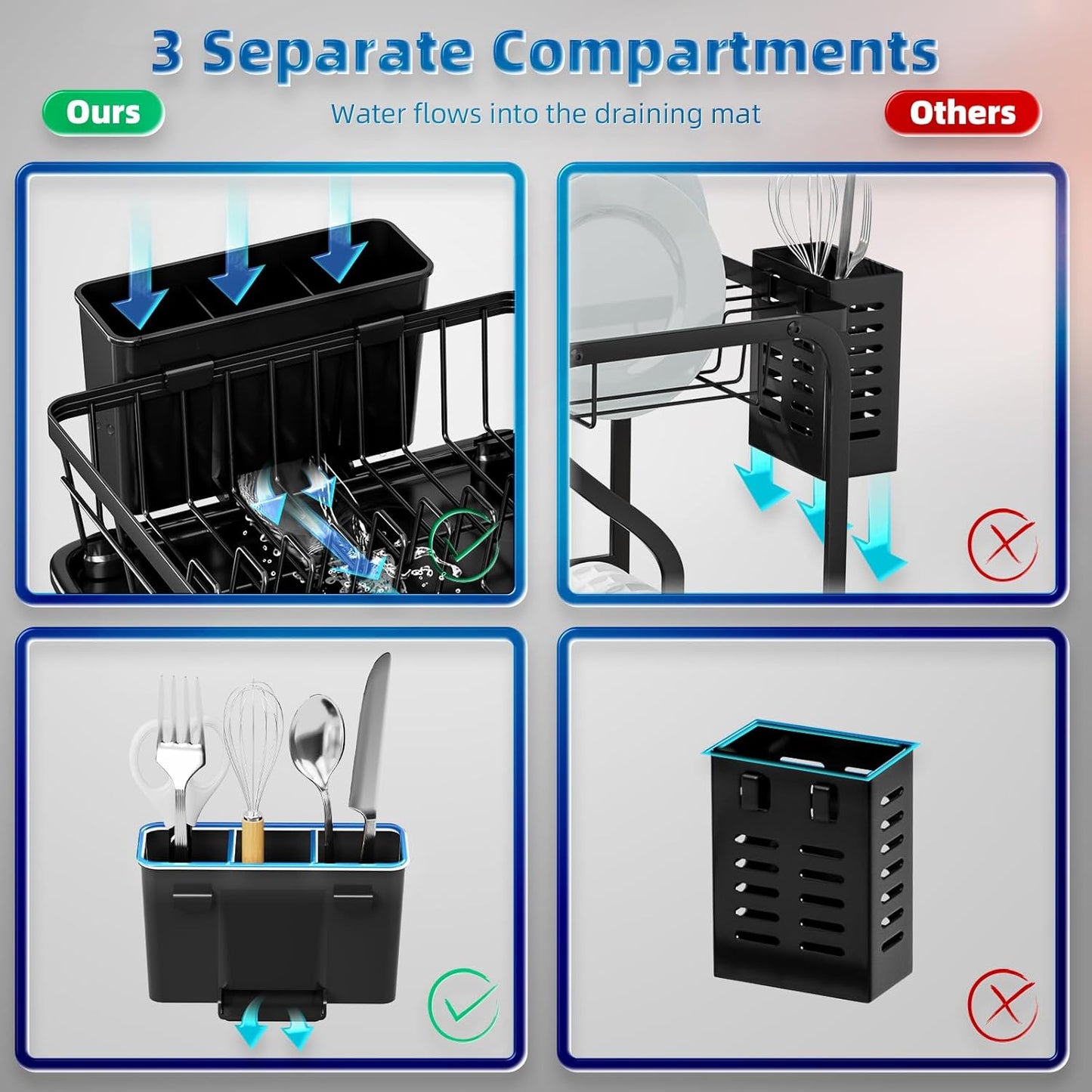 Dish Drying Rack, Stainless Steel Space-Saving Dish Rack, Dish Racks for Kitchen Counter, Kitchen Dish Drainers with Removable Utensil Holder,New Drain Outlet,Plate Rack and Drainboard, Black