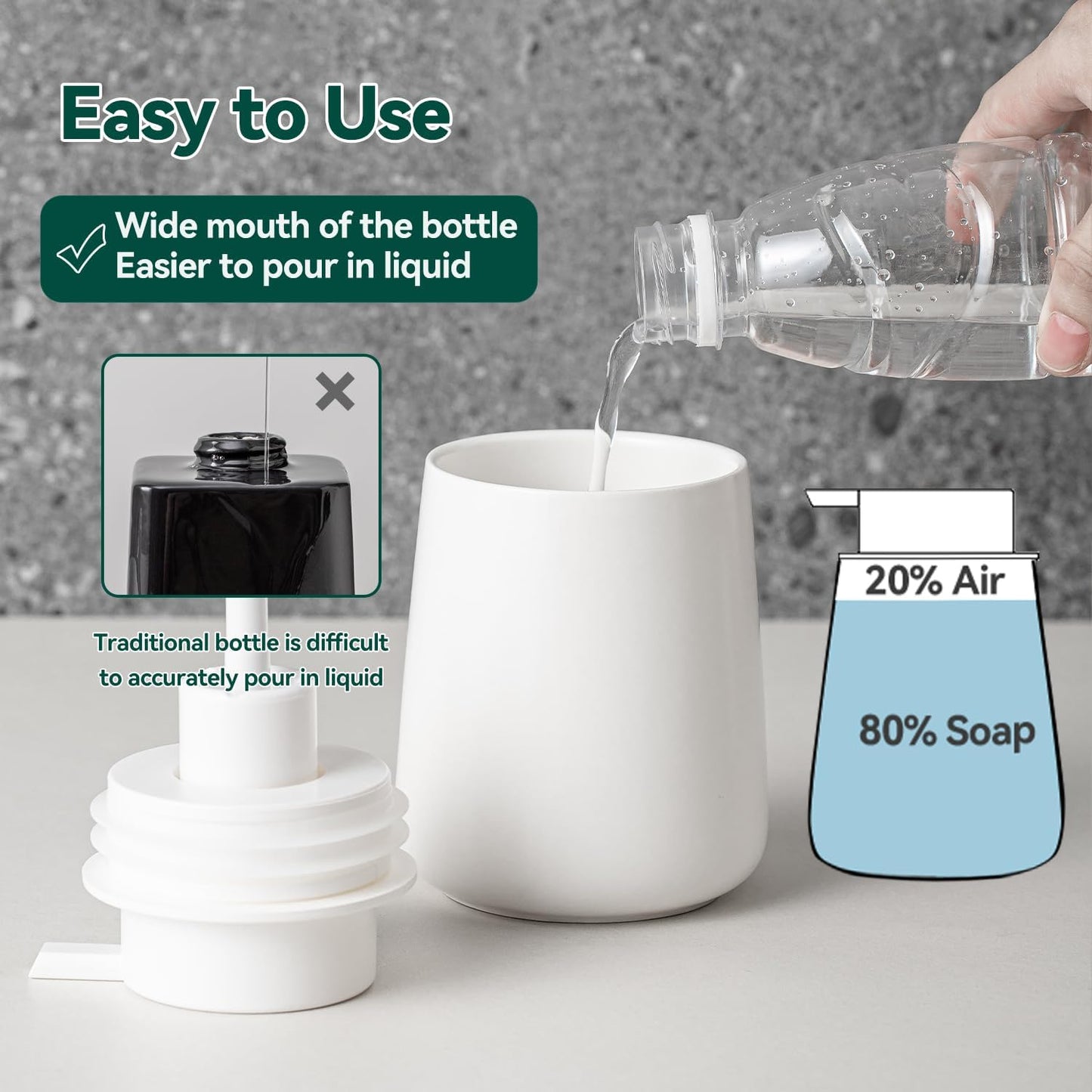 Foaming Soap Dispenser - 12 OZ White Ceramic Foam Soap Dispenser for Bathroom, Hand Wash Dispenser Bottle with Black Foaming Pump, Refillable Dish Dispenser Kitchen