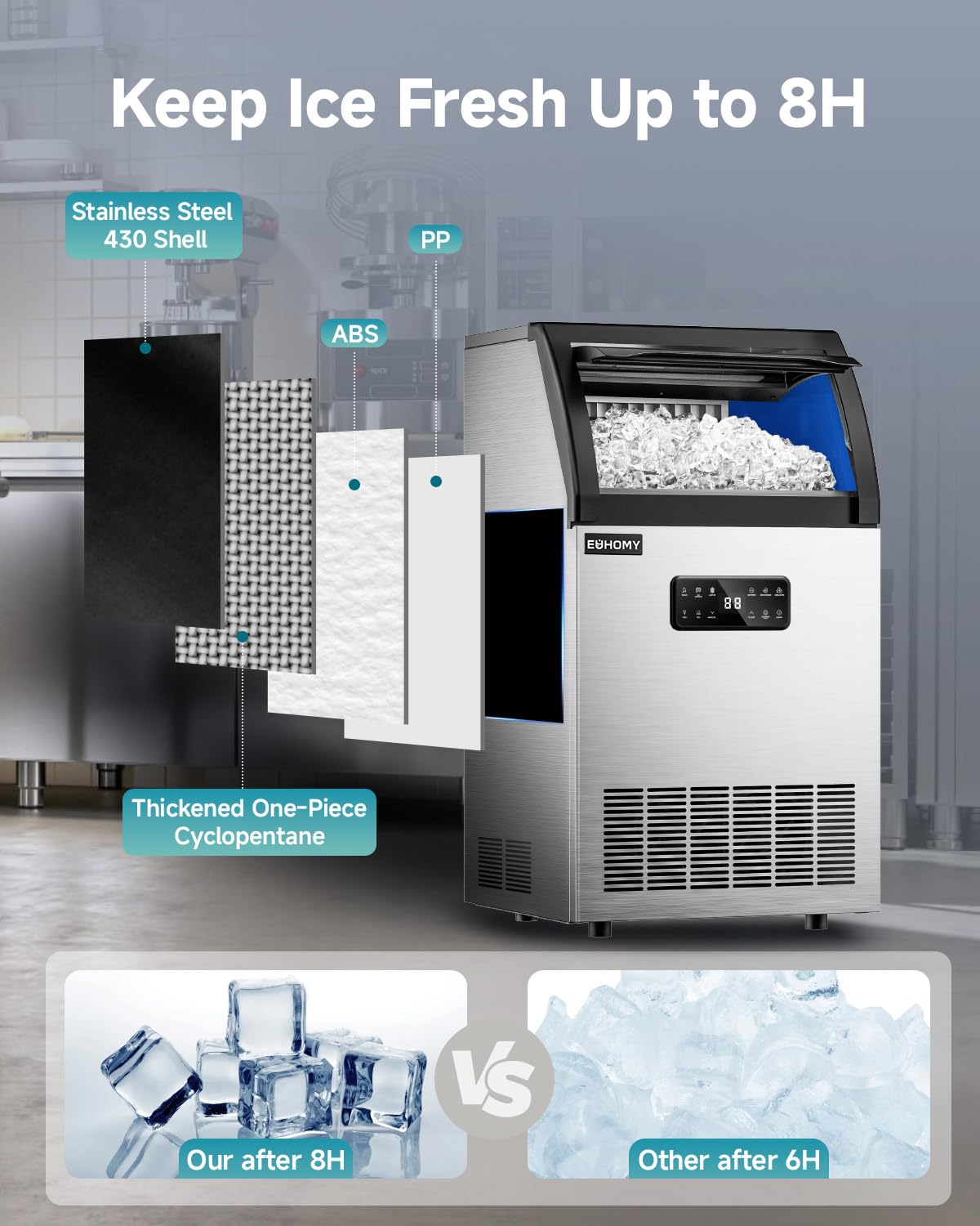 EUHOMY Commercial Ice Maker,100lbs/24H,Stainless Steel Under Counter Ice Machine with Water Filter,33lbs Storage Capacity, 45 Cubes in 8-12 Mins, Freestanding Ice Machine for Home/Bar/Cafe/Restaurant