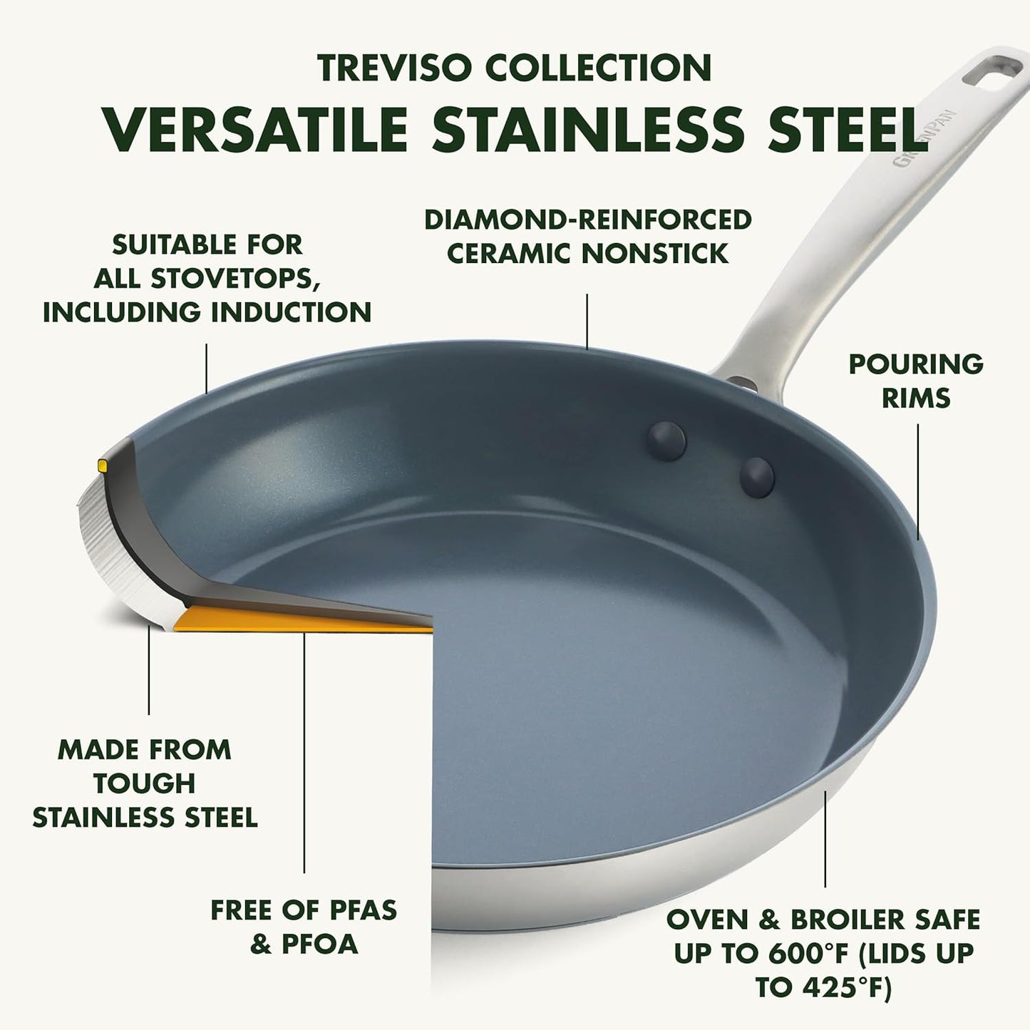 GreenPan Treviso Stainless Steel Healthy Ceramic Nonstick, 12" Frying Pan Skillet with Lid, PFAS-Free,Clad, Induction, Dishwasher Safe, Silver