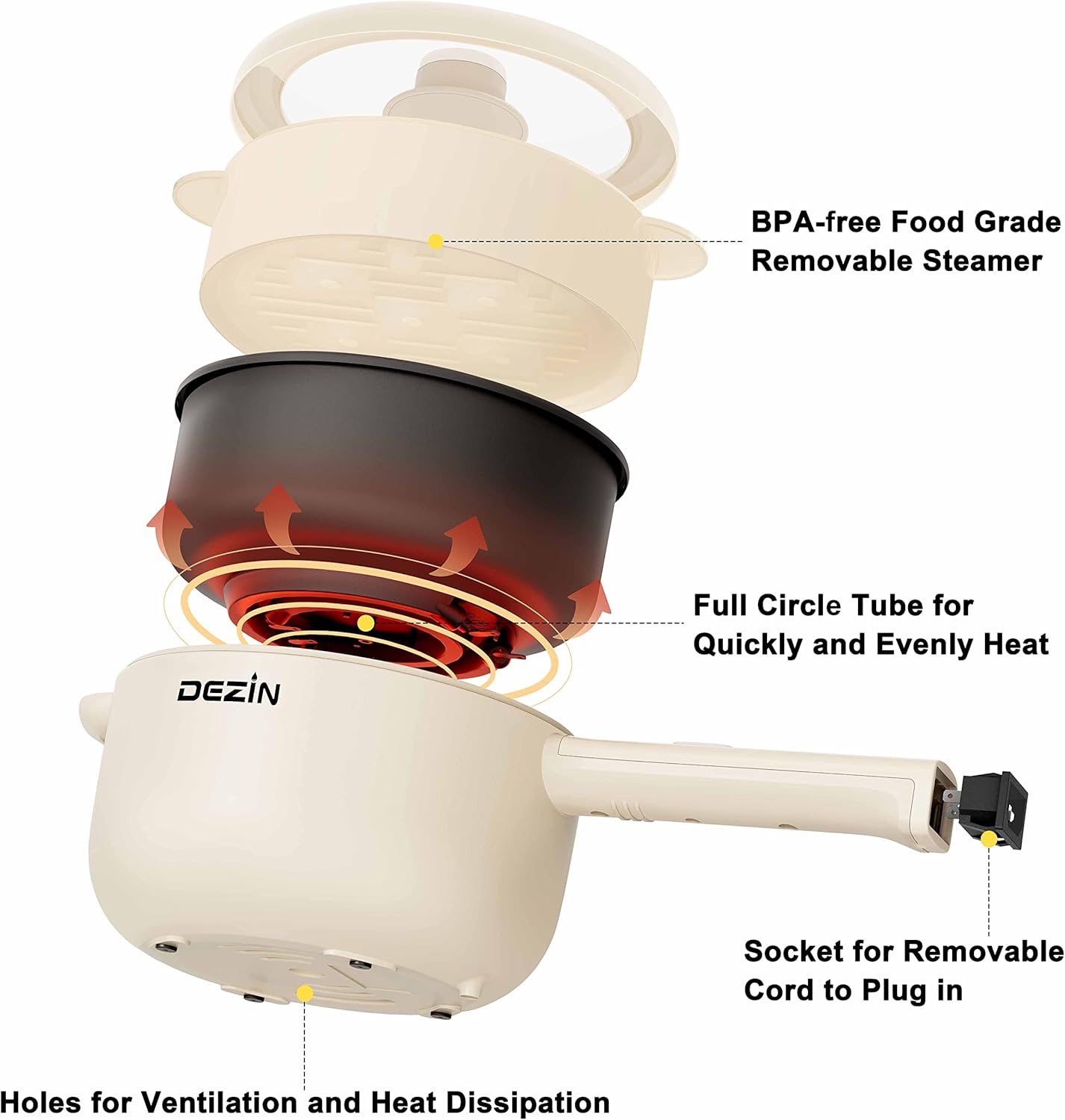 Dezin Electric Cooker, 2L Non-Stick Sauté Pan, Rapid Noodles Cooker, Mini Pot for Steak, Egg, Fried Rice, Ramen, Oatmeal, Soup with Power Adjustment, College Dorm Room Essential(Egg Rack Included)