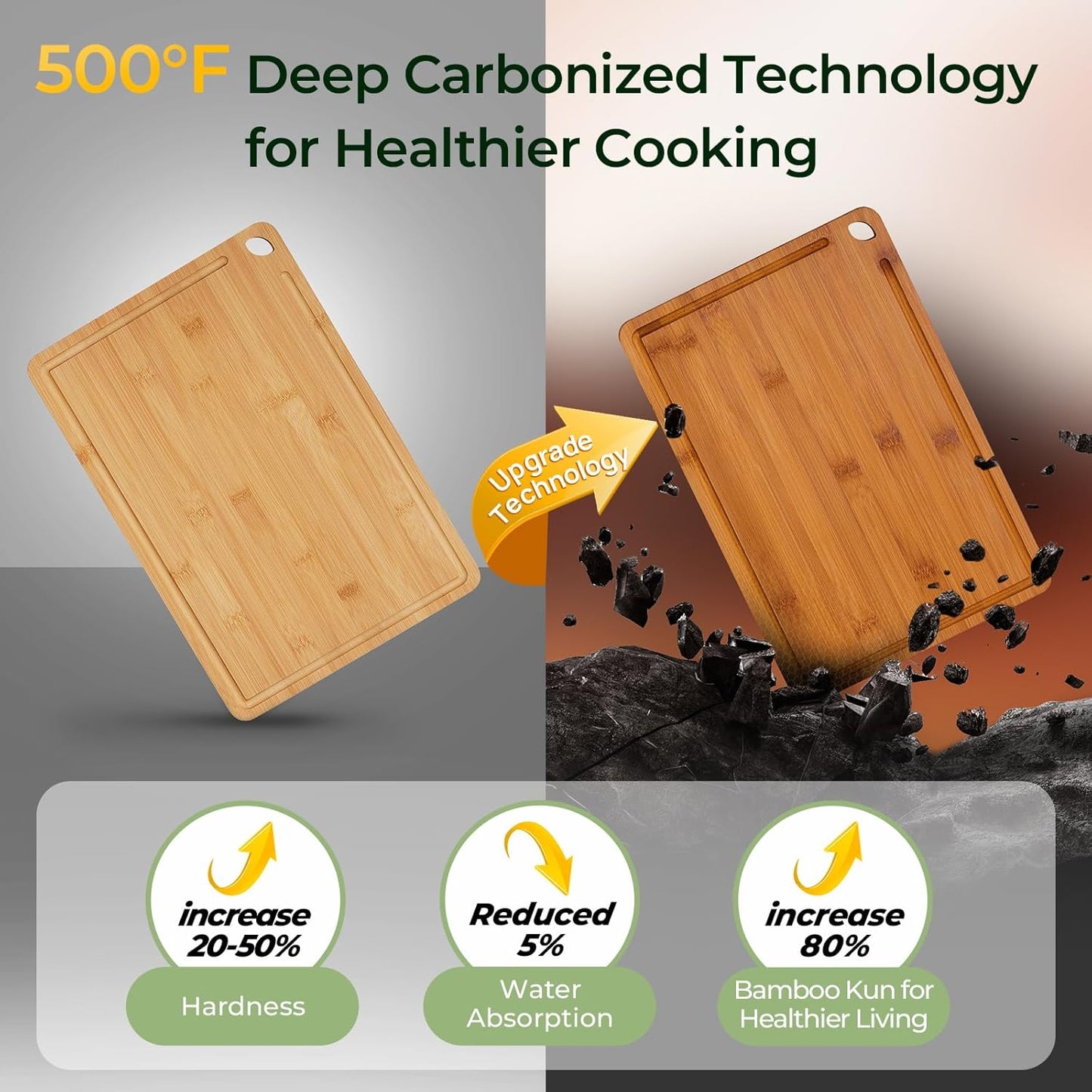 Butcher Block 2-Pcs Carbonized Bamboo Cutting Board Set With Juice Groove For Meal Prep & Cheese Serving - Ideal Kitchen Gift Set of 2 (M+L)