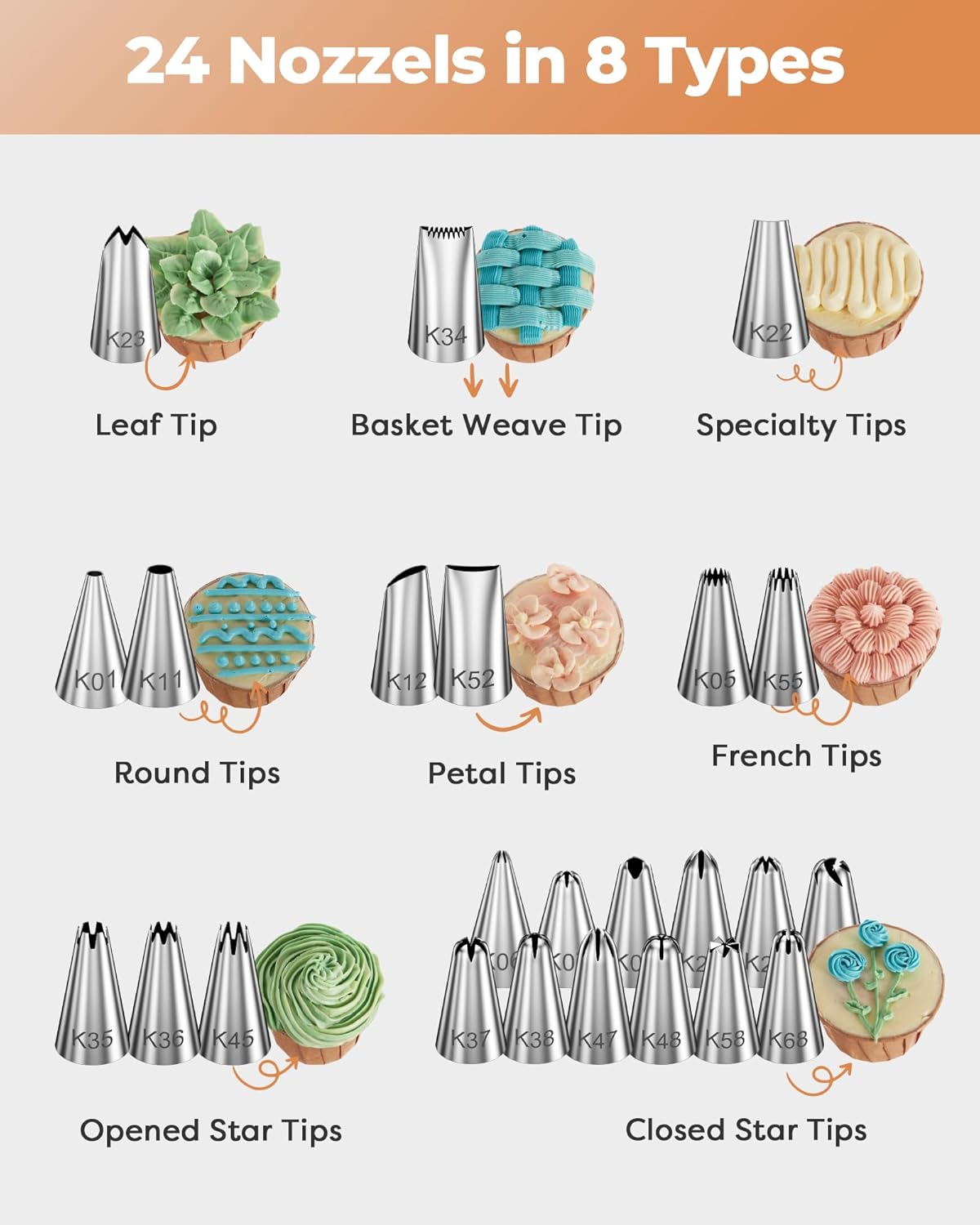 Kootek Aluminium Cake Turntable, 12 Inch Rotating Cake Stand, 35 pcs Cake Decorating Kit Supplies with 24 Numbered Icing Piping Tips, 2 Frosting Spatula, Pastry Bags and Other Baking Tools