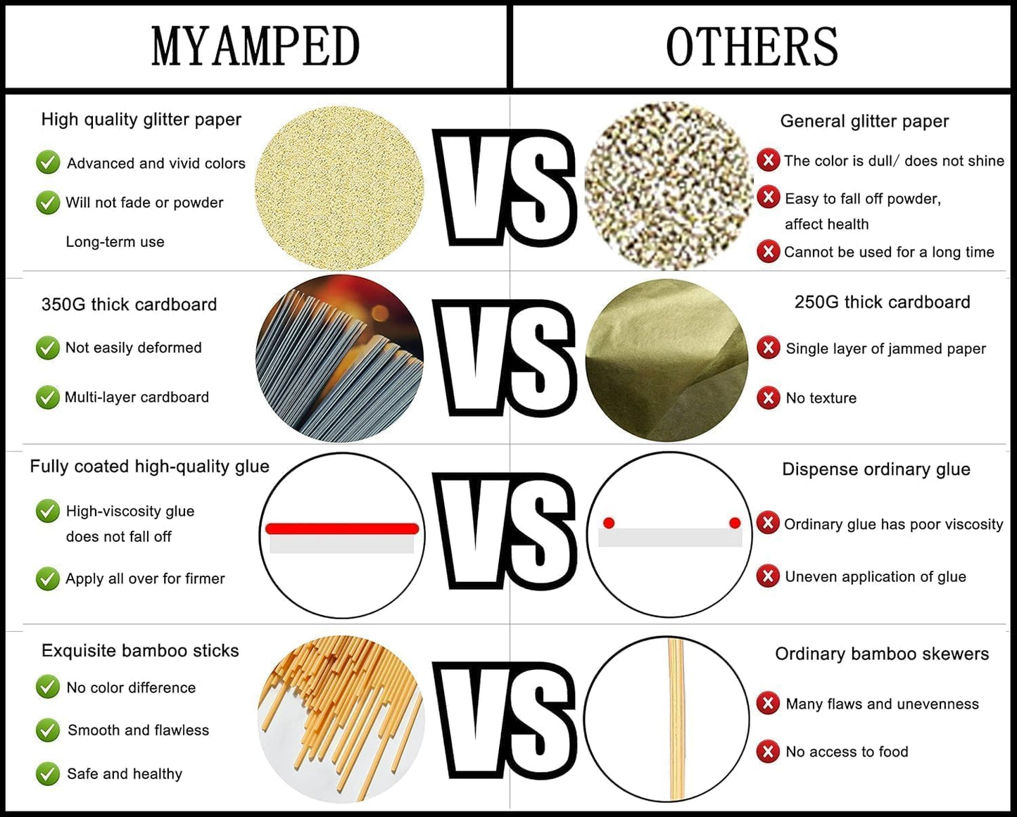 Happy Birthday Cake Topper - Glitter Red Birthday Cake Top Decorations (Red)