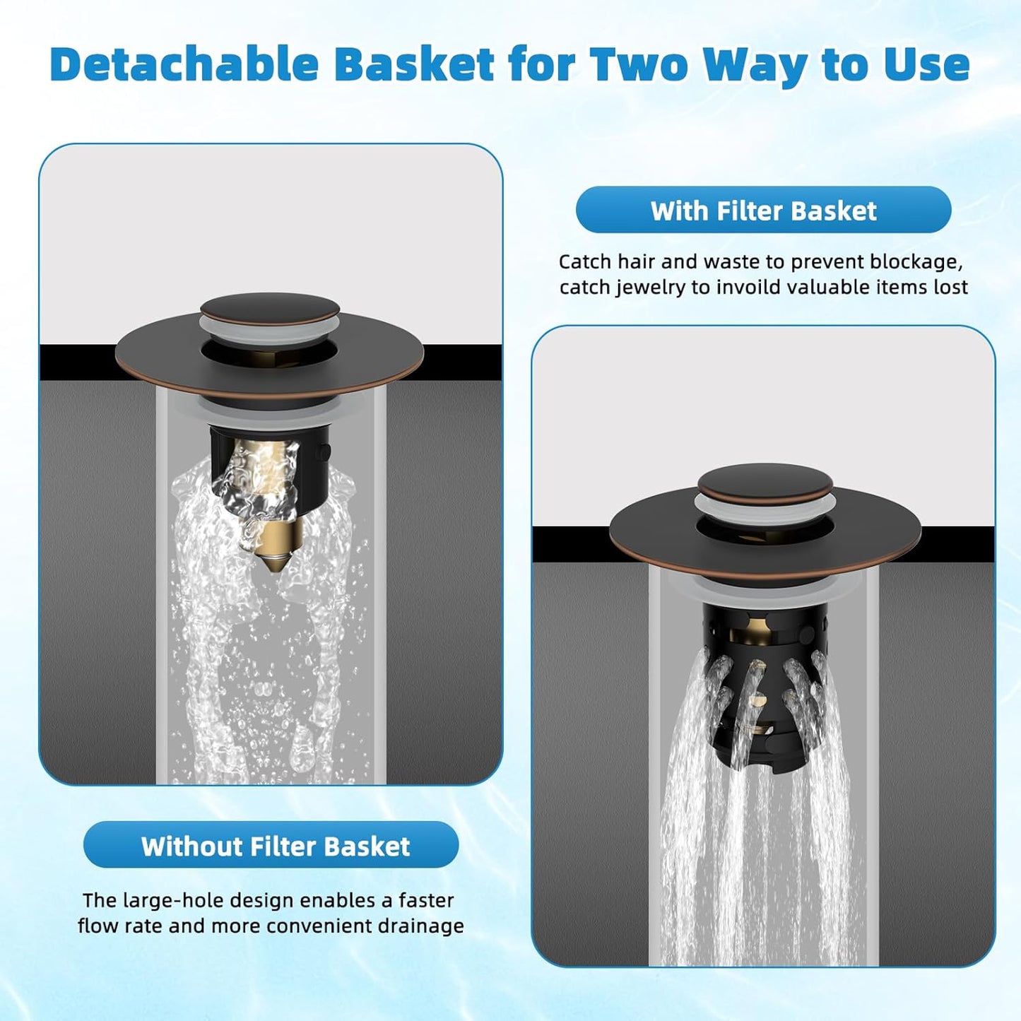 Universal Bathroom Sink Stopper Hair Catcher Upgraded with 2-Layer Detachable Filter Basket, 4 in 1 Pop Up Drain Strainer, Anti-Clog, Odor-Block, Fit for 1.1''~2.36'' Sinks, Oil Rubbed Bronze