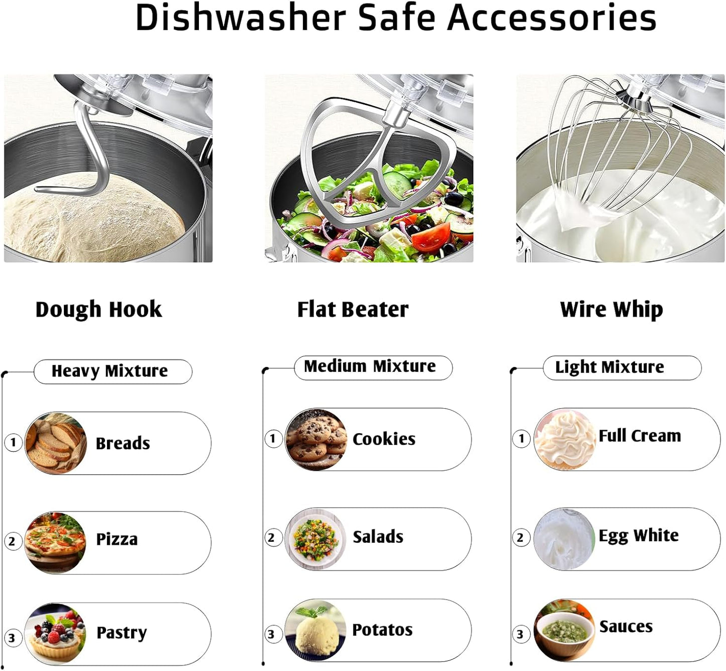 Kitchen in the Box Stand Mixer, 900W 8.5 QT Kitchen Electric Mixer, 10-Speed Large Capacity Tilt-head Food Mixer with Dough Hook, Wire Whip, Flat Beater & Splash Guard (White)