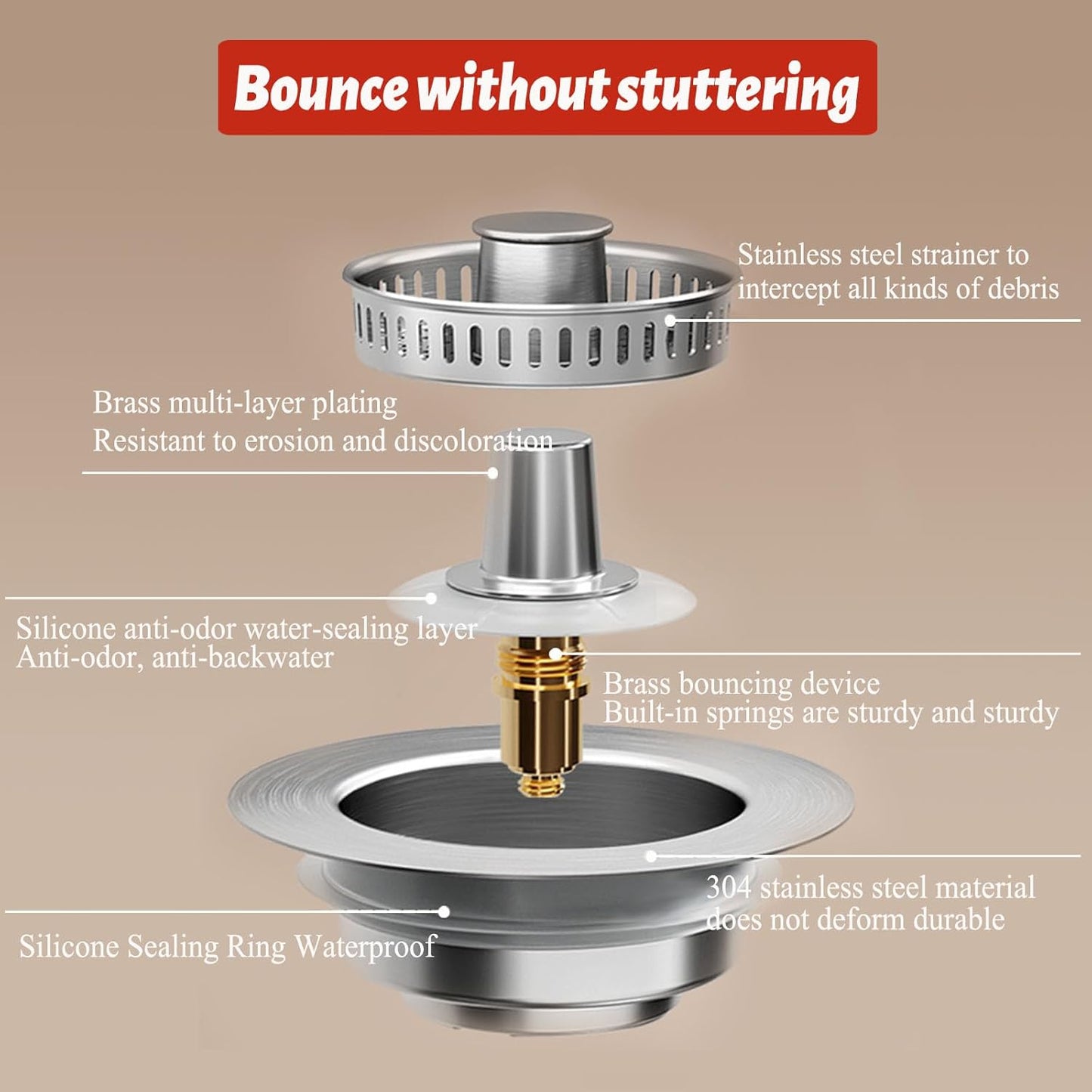 Kitchen Sink Drain Strainer，Upgraded 304 Stainless Steel 3 in 1 Pop-up Sink Drain Strainer Kitchen Drain Strainer Cover and Sink Stoppers Combo，Standard 3-1/2 in Hole