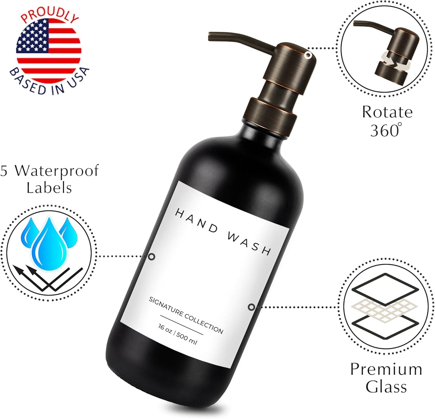 Emerson Soap Dispenser, Dish Soap Dispenser for Kitchen, Bathroom Set - Kitchen Soap Set, Glass Dispenser with Pump and Labels | 16 Oz, 2 Pack