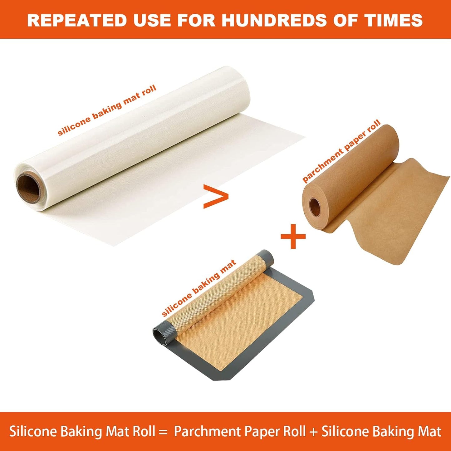 Silicone Baking Mat Roll, Cut to Size Silicone Mat, Non-slip Silicone Pastry Mat, Non-Stick Reusable Air Fryer Liner, Counter Mat, Oven Liner, Freeze Dryer Mat - 16IN x 8FT