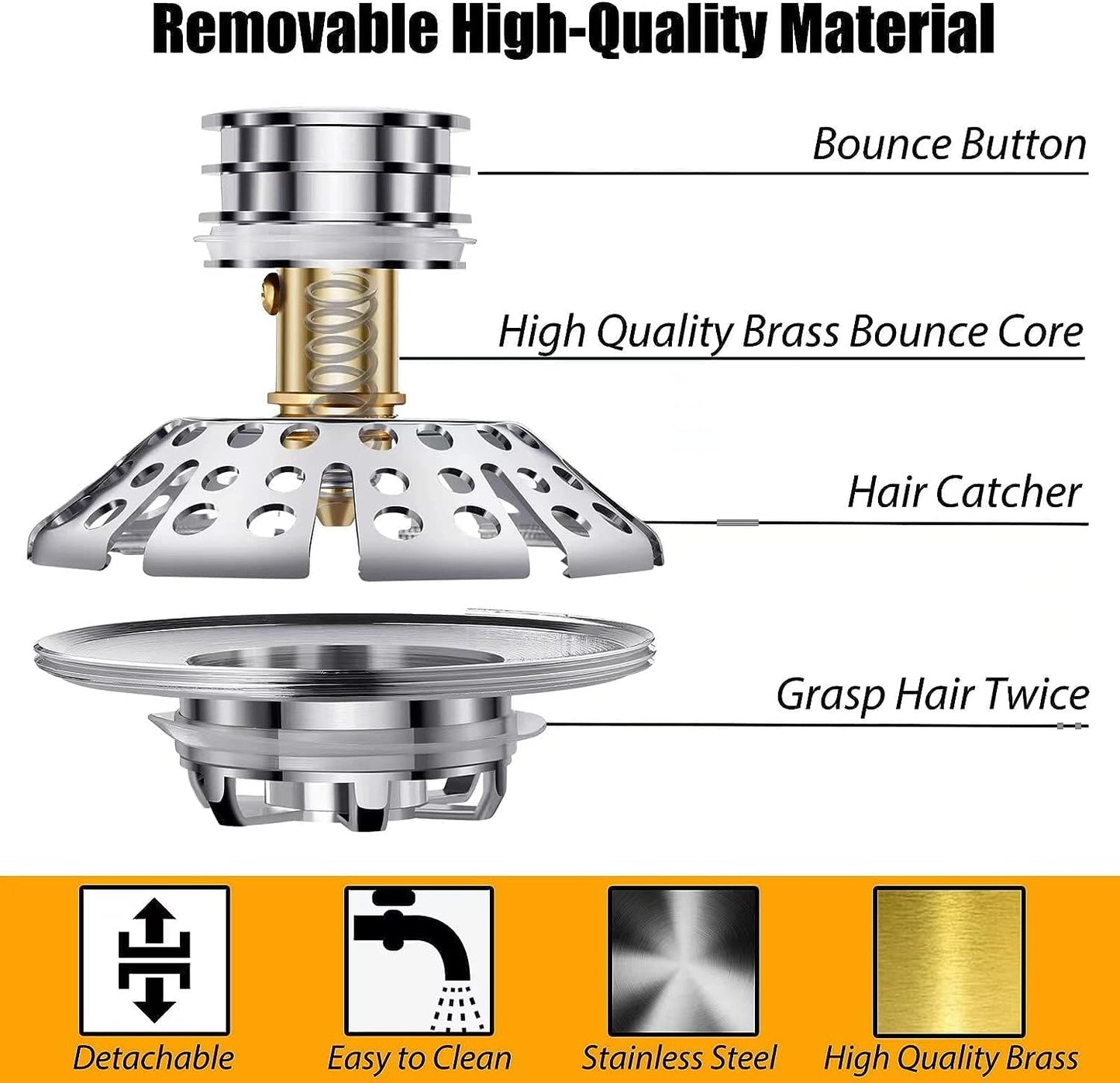 Bathtub Drain Stopper, Pop Up Tub Stopper with Drain Hair Catcher, Bathtub Plug and Cover with Strainer, Universal for 1.5 to 1.8in Tub Drain Hole