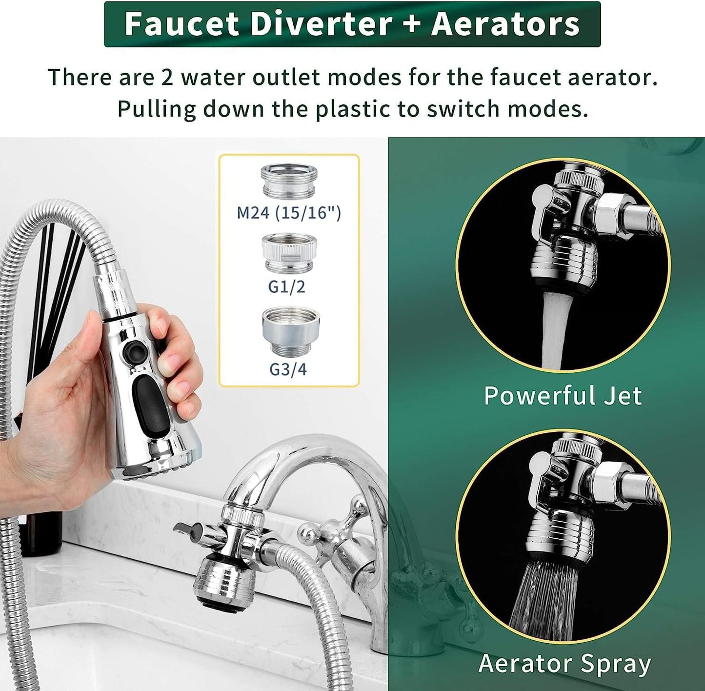 CECEFIN Kitchen Faucet Hose Attachment, Sink Sprayer Replacement Head with 4.9 Ft Stainless Steel Hose, Water Saving Aerator with 3-Way Diverter Valve for Hair Washing Laundry Room and Pet Shower