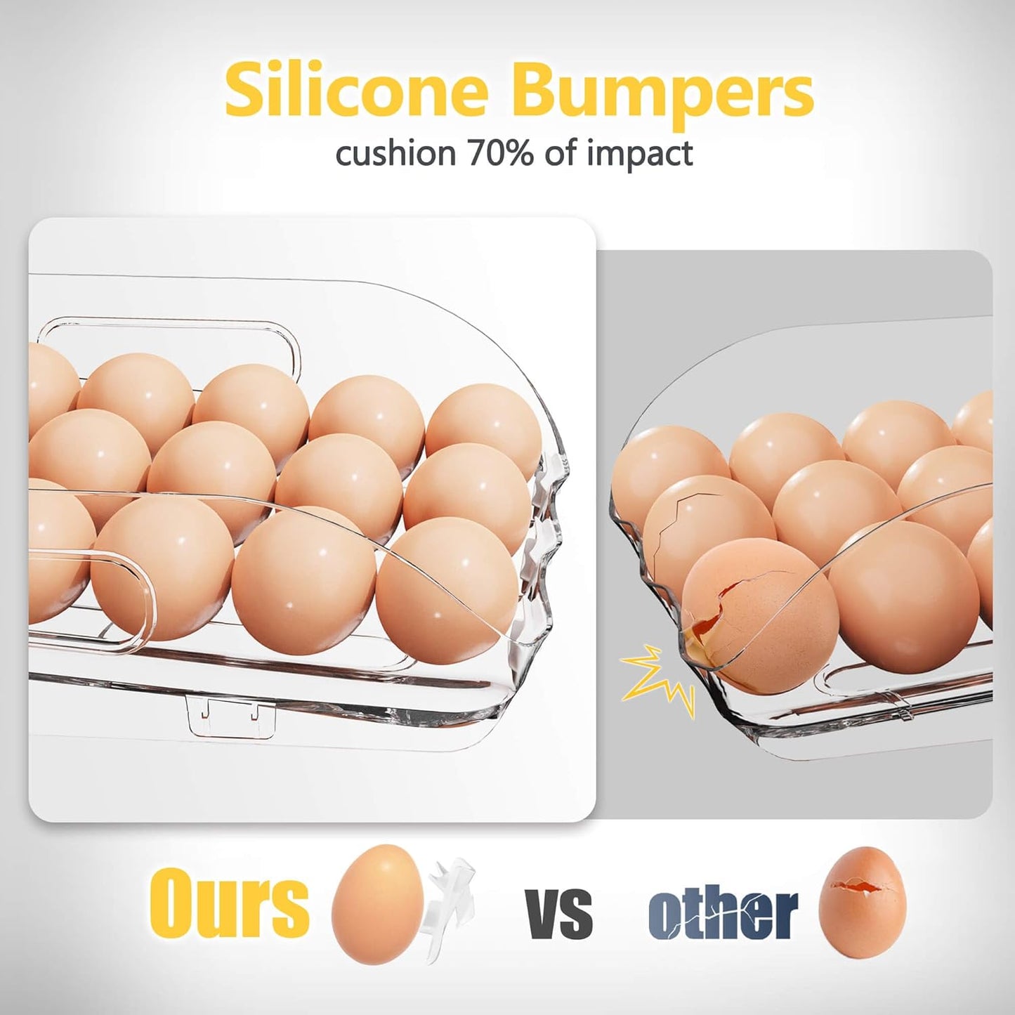 Egg Holder for Fridge, Automatic Steady Rolling Egg Container with Soft Bumpers & Handle for Refrigerator, Stackable Fridge Organizers and Storage with Lid