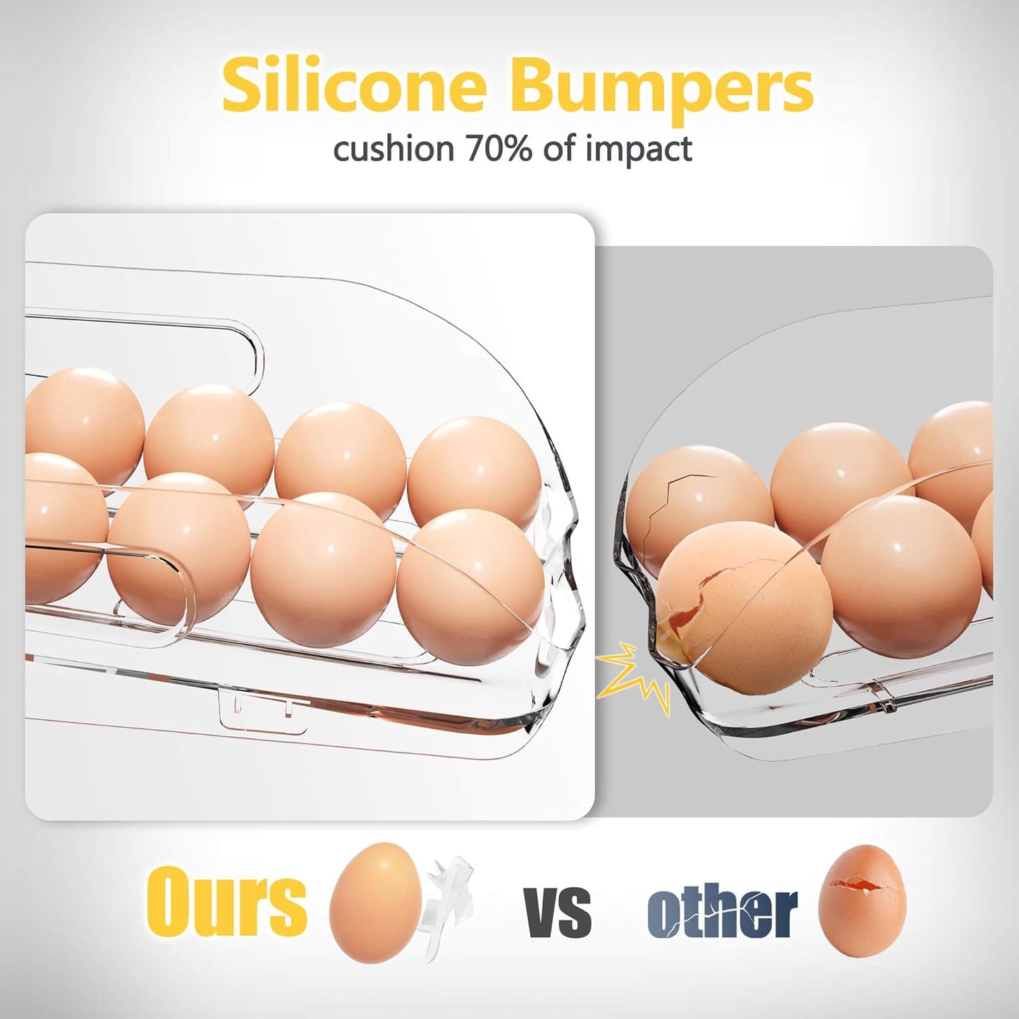 Egg Holder for Fridge, Automatic Steady Rolling Egg Container with Soft Bumpers & Handle for Refrigerator, Stackable Fridge Organizers and Storage with Lid