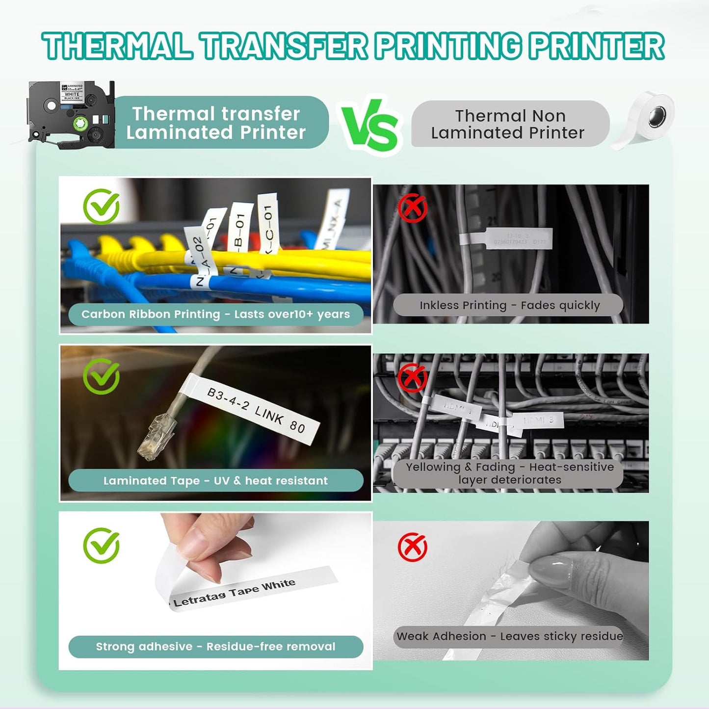 D210S Kids Label Maker, Label Maker Machine with Waterproof-Labels, Portable Keyboard Labeler Machine with-Tape 12mm 0.47 Laminated White, Multiple Symbols for Home Garden Office School Kids Use