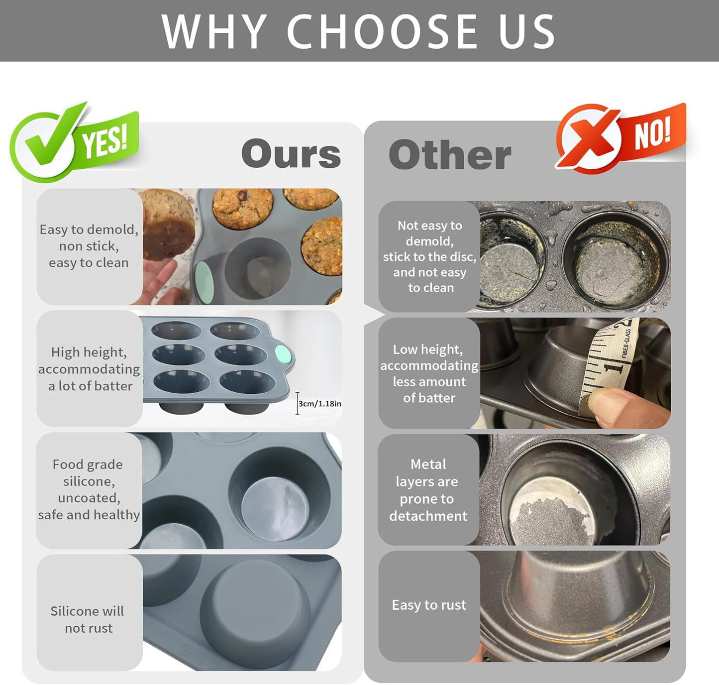 To encounter Small Silicone Muffin Pan, 2 Pack 12-Cup, Nonstick Baking Cups, Cupcake Pan with Metal Reinforced Frame More Strength