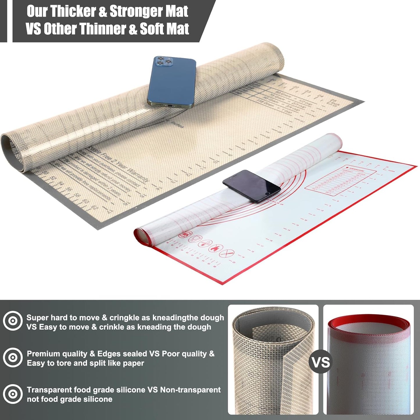 Non-slip Silicone Pastry Mat 36X24 inches Baking Mat with Measurement, Perfect for Dough, Pastry, Pie Crust, Fondant, Cookies, Bread, Pasta, Pizza, Food Grade Kitchen Counter Mats