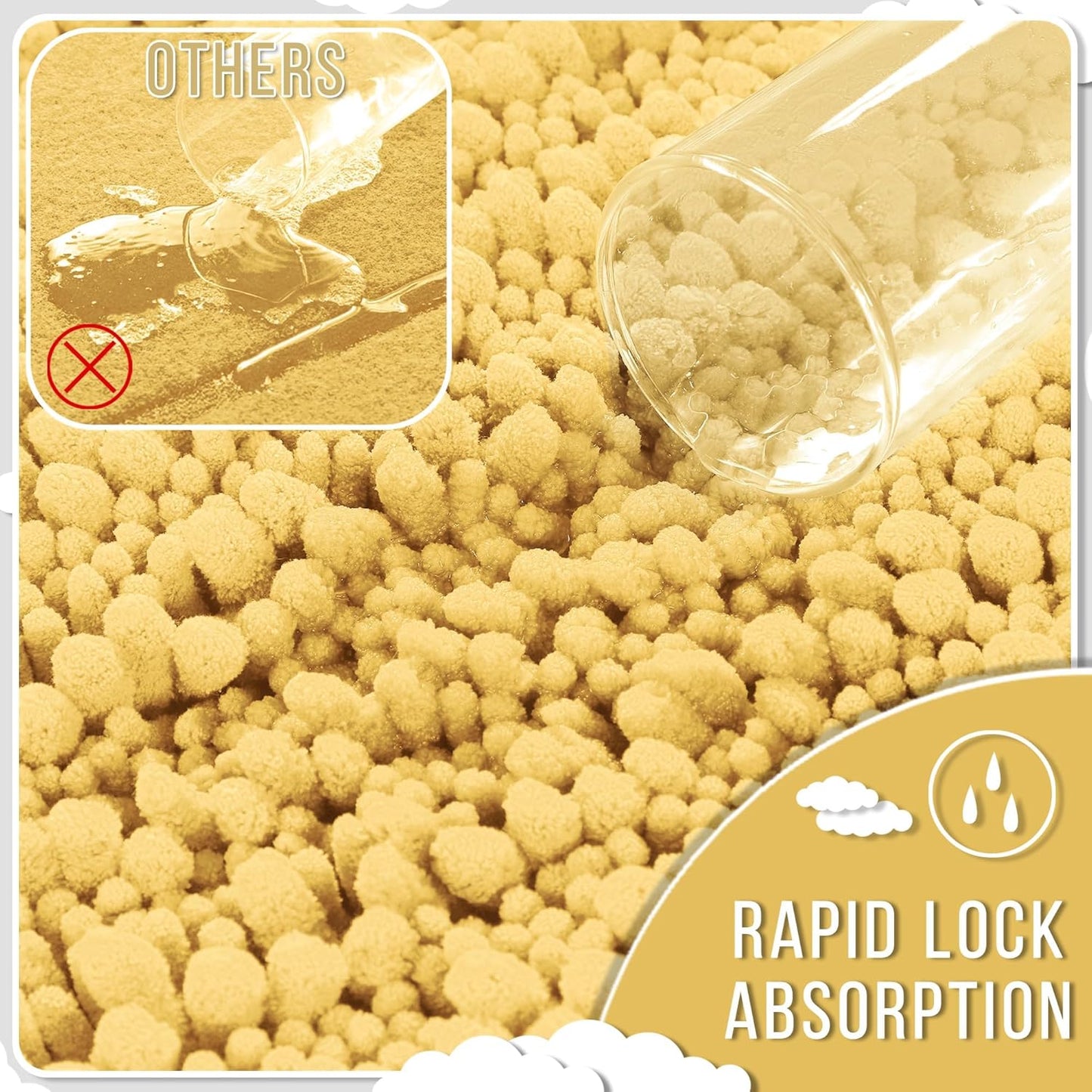 Yimobra Large Bathroom Rugs Non Slip Washable 36x24 Inch - Ultra Soft Absorbent Chenille Bath Mat, Quick Dry Shaggy Floor Carpet for Tub Shower, Yellow Home Decor Accessories