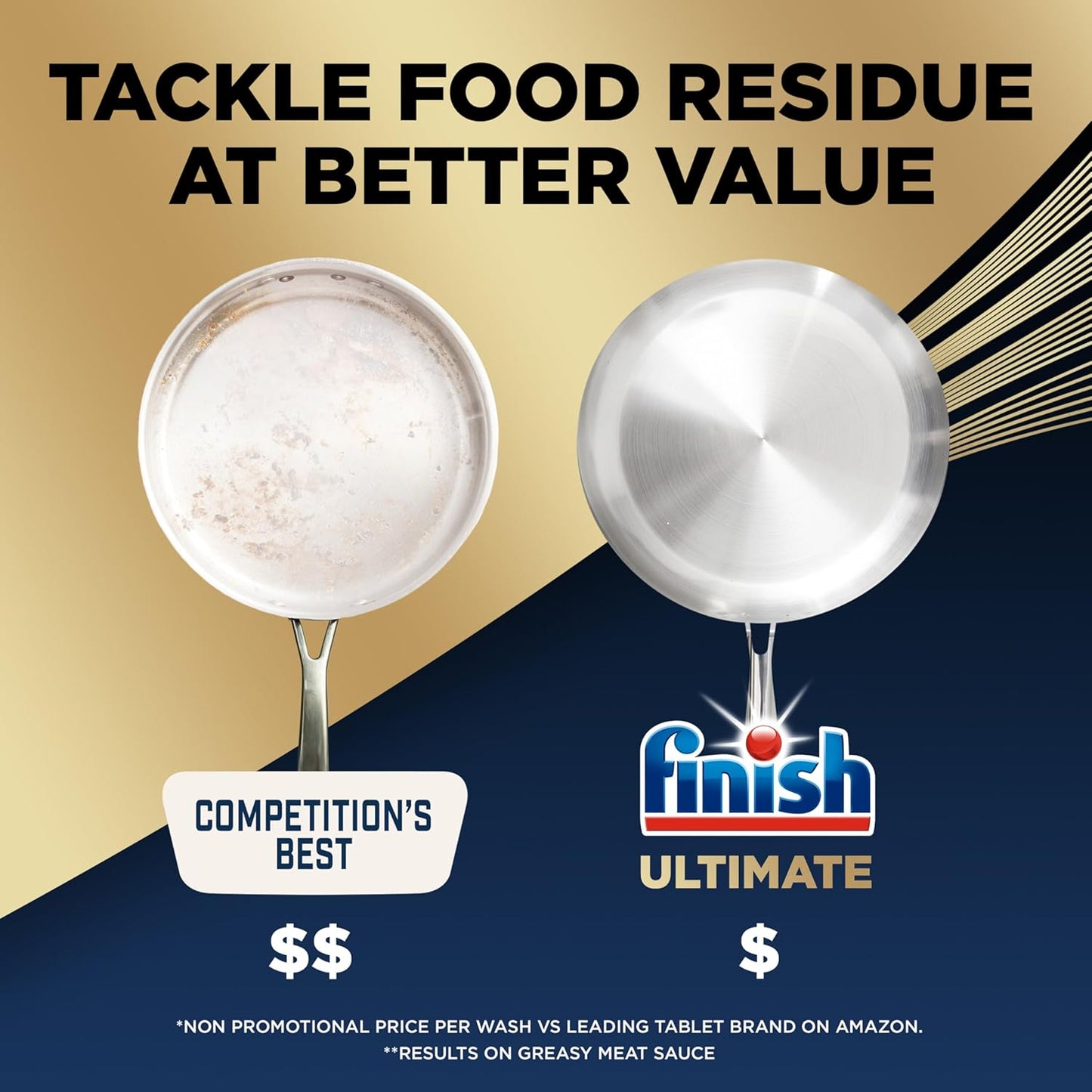 Finish Ultimate Dishwasher Pods, No Pre-Rinse Dishwasher Detergent Soap Removes Burnt-On Stain, with CycleSync Technology, Degreasing & Scrubbing Power, 38 Count