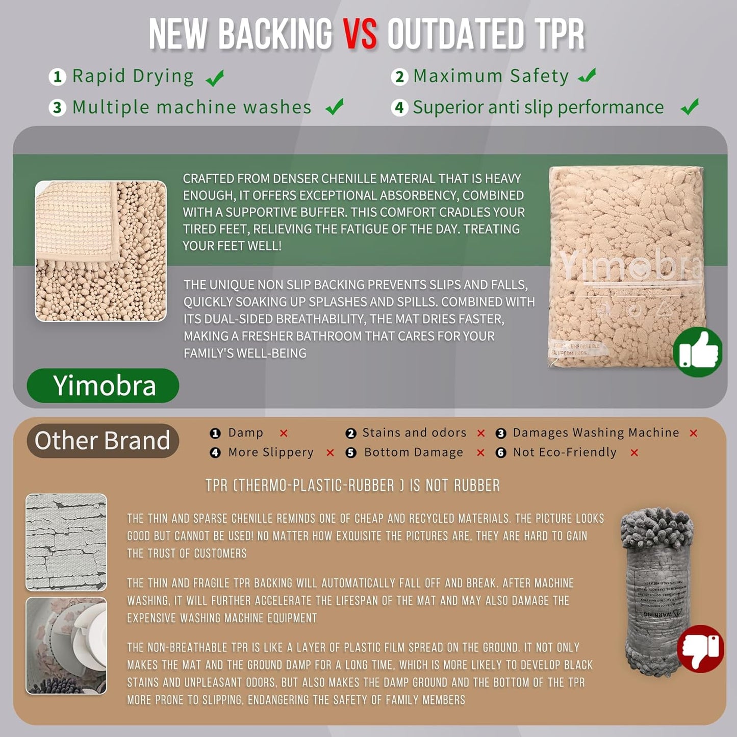 Yimobra Bathroom Rugs Non Slip Washable 32x20 Inch - Ultra Soft Absorbent Chenille Bath Mat, Quick Dry Shaggy Floor Carpet for Tub Shower, Light Brown Home Decor Accessories