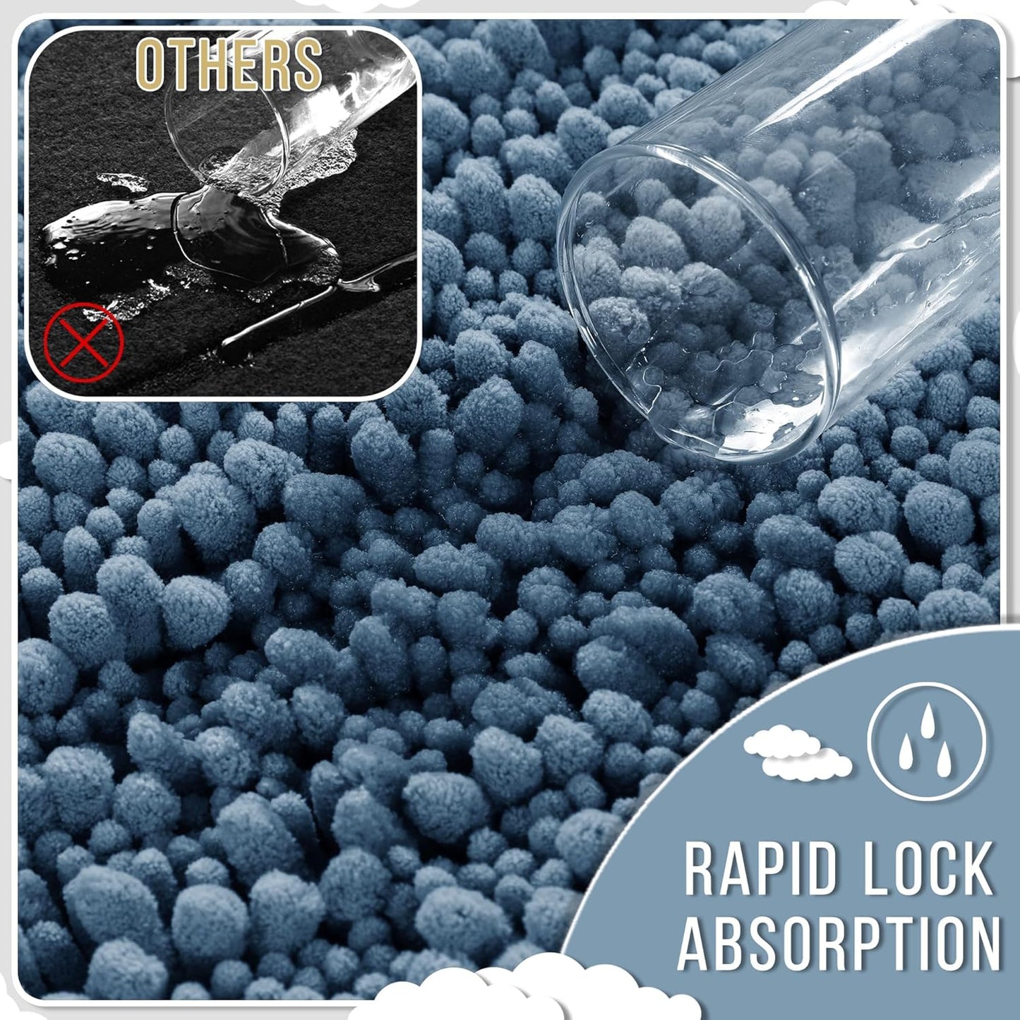 Yimobra Bathroom Rugs Non Slip Washable 32x20 Inch - Ultra Soft Absorbent Chenille Bath Mat, Quick Dry Shaggy Floor Carpet for Tub Shower, Denim Blue Home Decor Accessories