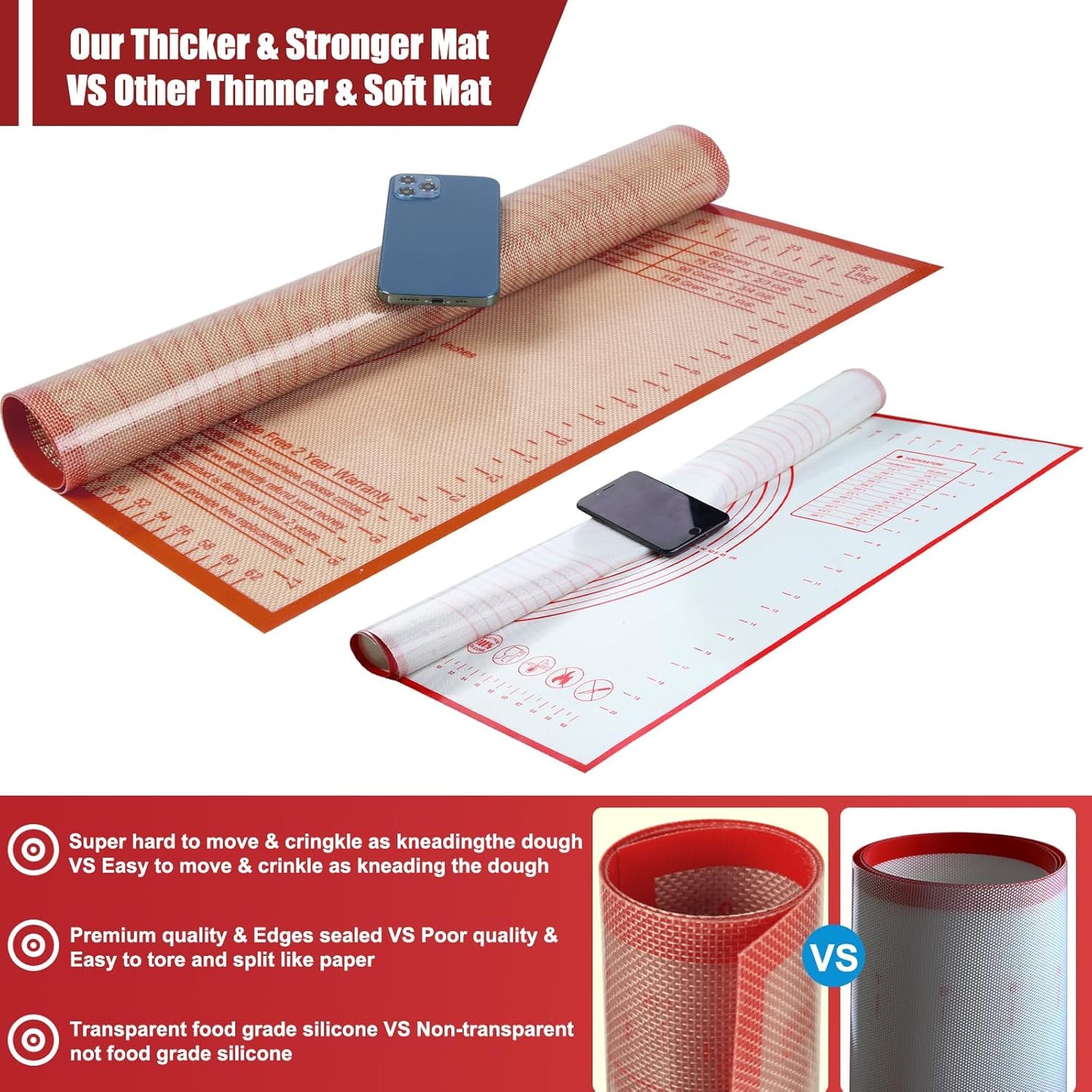 Silicone Pastry Mat 28''By 20'' Nonstick Baking Mats Non-slip Counter Mat for Dough Rolling, Pastry, Pie Crust, Fondant, Cookies, Bread, Pasta, Pizza Mat