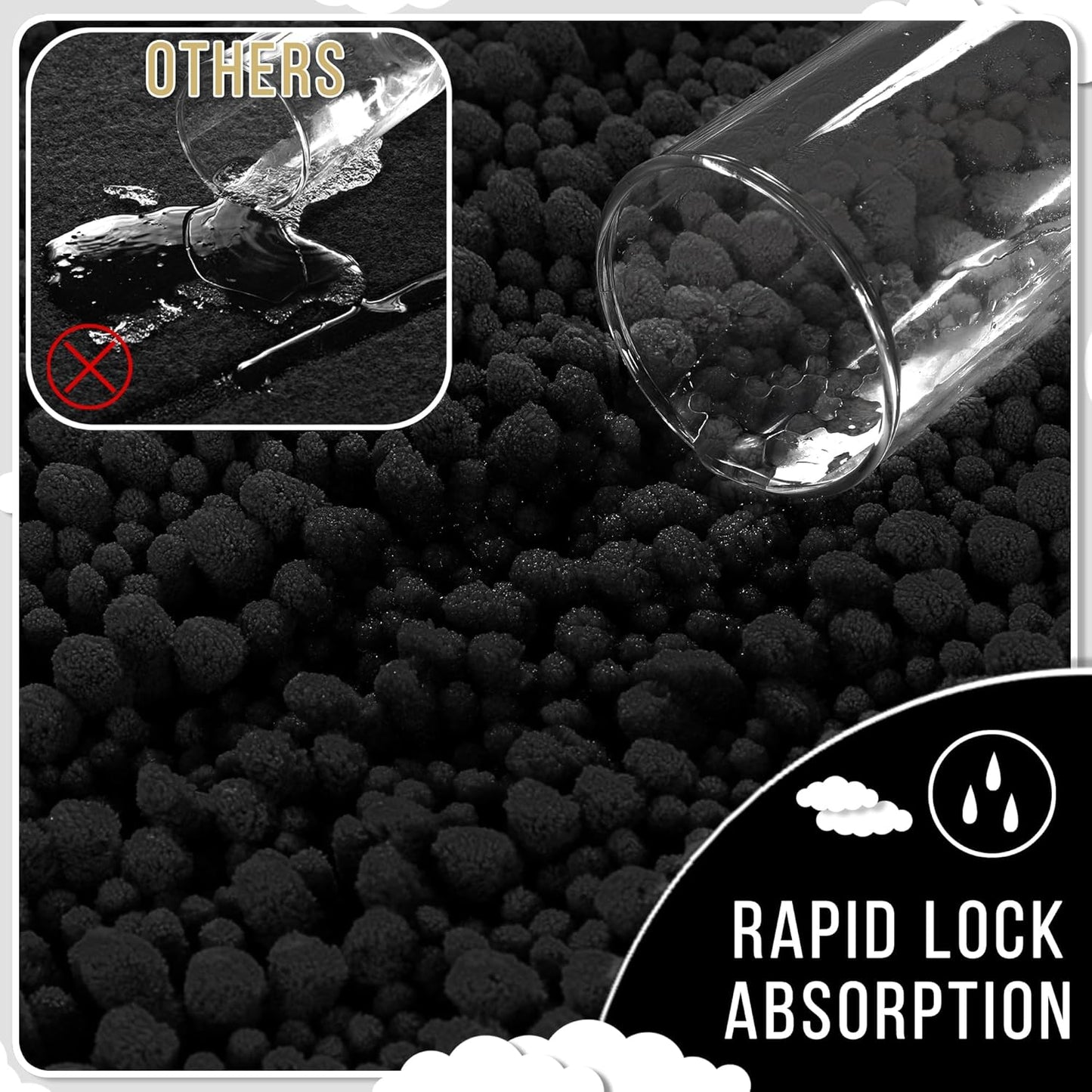 Yimobra Bathroom Rugs Non Slip Washable 24x17 Inch - Ultra Soft Absorbent Chenille Bath Mat, Quick Dry Shaggy Floor Carpet for Tub Shower, Black Home Decor Accessories