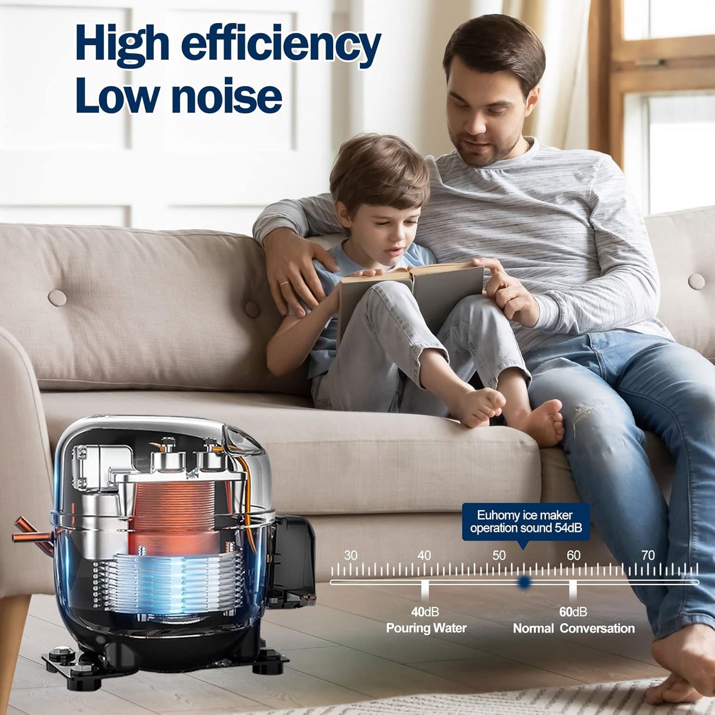 EUHOMY Commercial Ice Maker Machine, 150lbs/24H Stainless Steel Under Counter ice Machine with 33lbs Ice Storage Capacity, Freestanding Ice Maker.