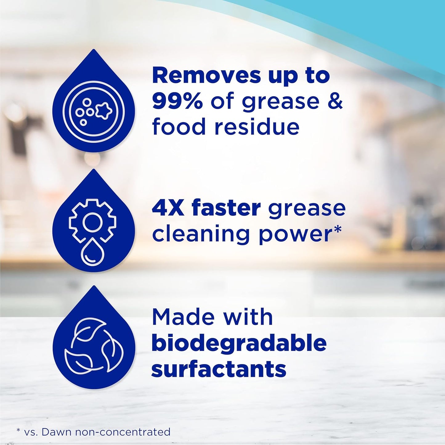 Dawn Platinum Dish Soap Liquid, Dishwashing Liquid, Grease Removal, Fresh Rain, 2x54.8oz Bundle