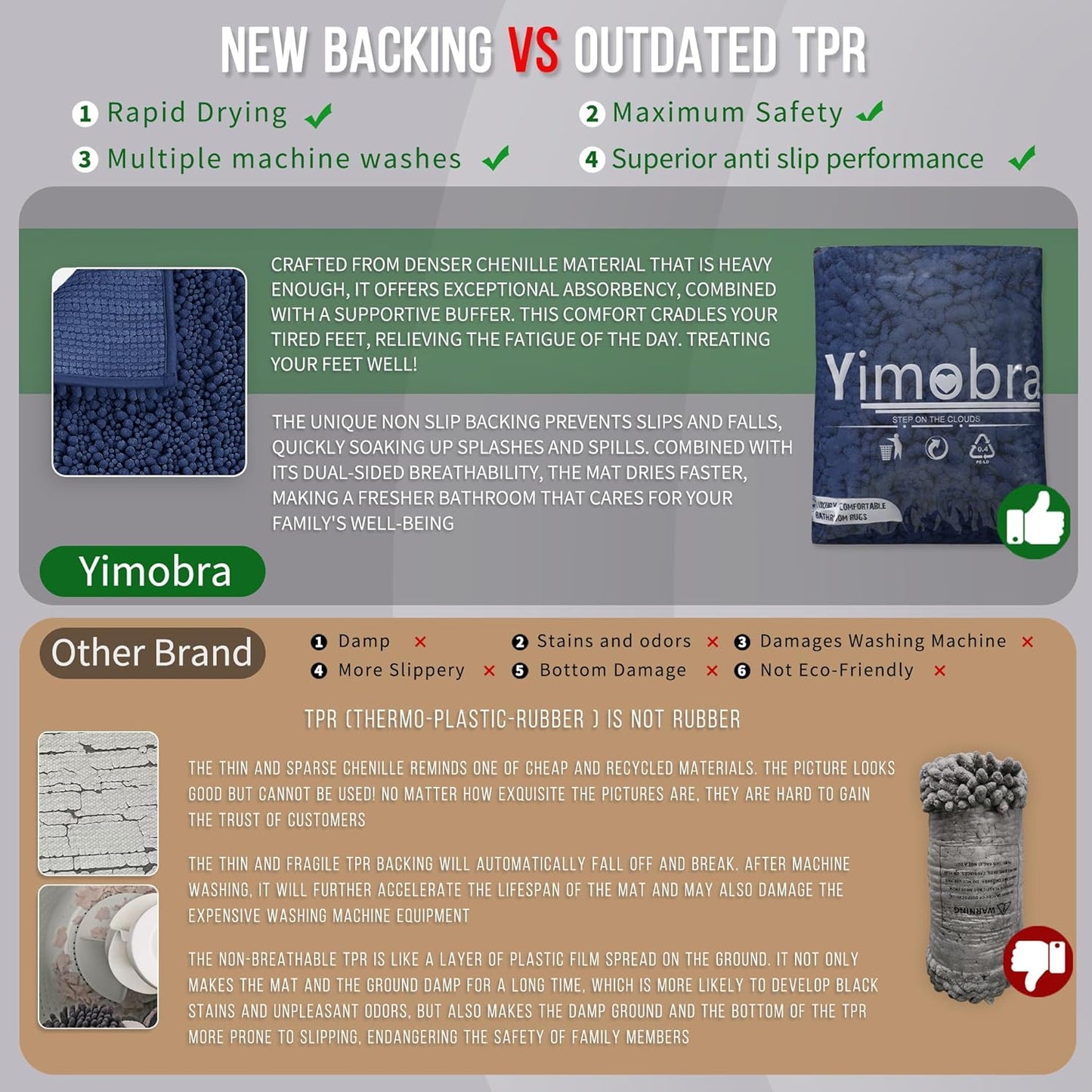 Yimobra Bathroom Rugs Non Slip Washable 24x17 Inch - Ultra Soft Absorbent Chenille Bath Mat, Quick Dry Shaggy Floor Carpet for Tub Shower, Navy Blue Home Decor Accessories