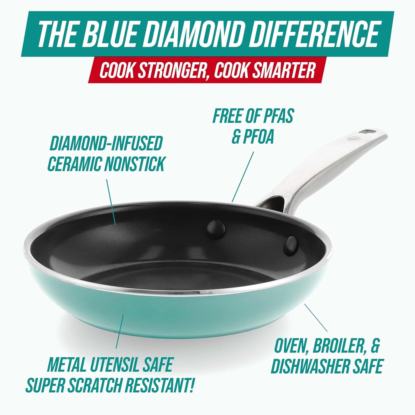 Blue Diamond 8" Nonstick Frying Pan Skillet, Diamond Infused PFAS & PTFE-Free Ceramic Pot, Dishwasher & Oven Safe, Stay Cool Handle, Durable Non Toxic Metal Utensil Safe, Egg & Omelet Pan, Turquoise