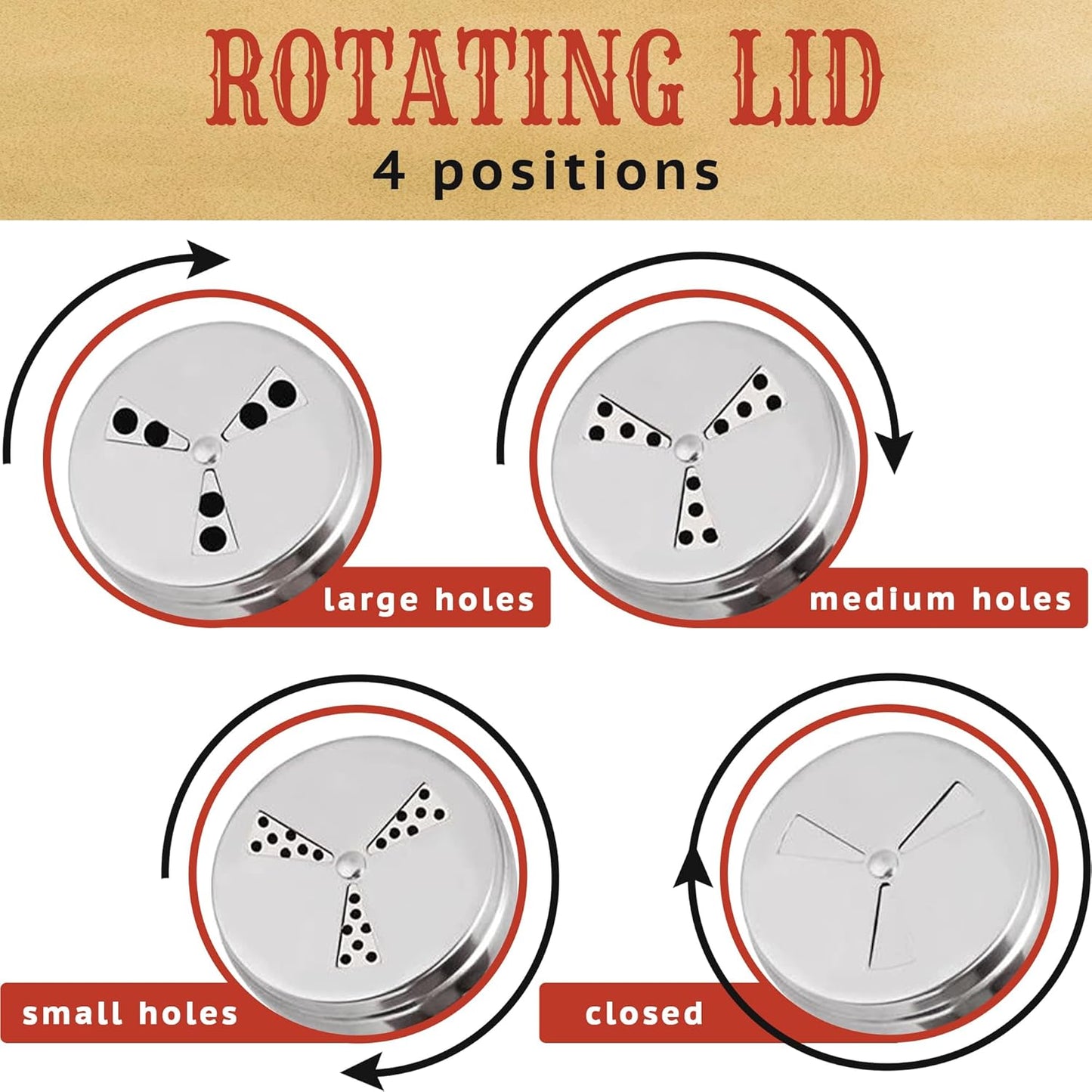 CUSINIUM [Pack of 4] 14 oz Seasonings Spice Shakers - BBQ Dry Rub Shakers - Cooking Dredge with Adjustable Fan-Style Lid and Handles