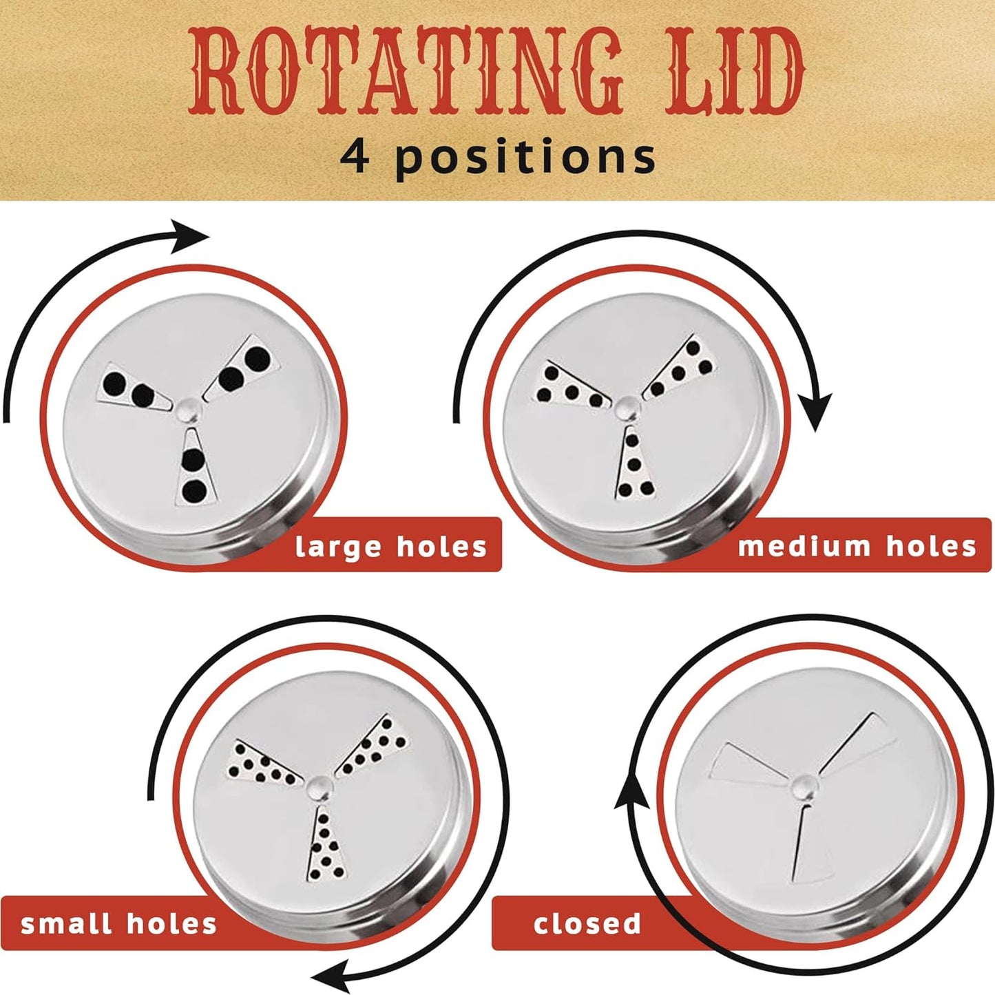 CUSINIUM [Pack of 6] 10 oz Seasonings Spice Shakers - BBQ Dry Rub Shakers - Cooking Dredge with Adjustable Fan-Style Lid and Handles