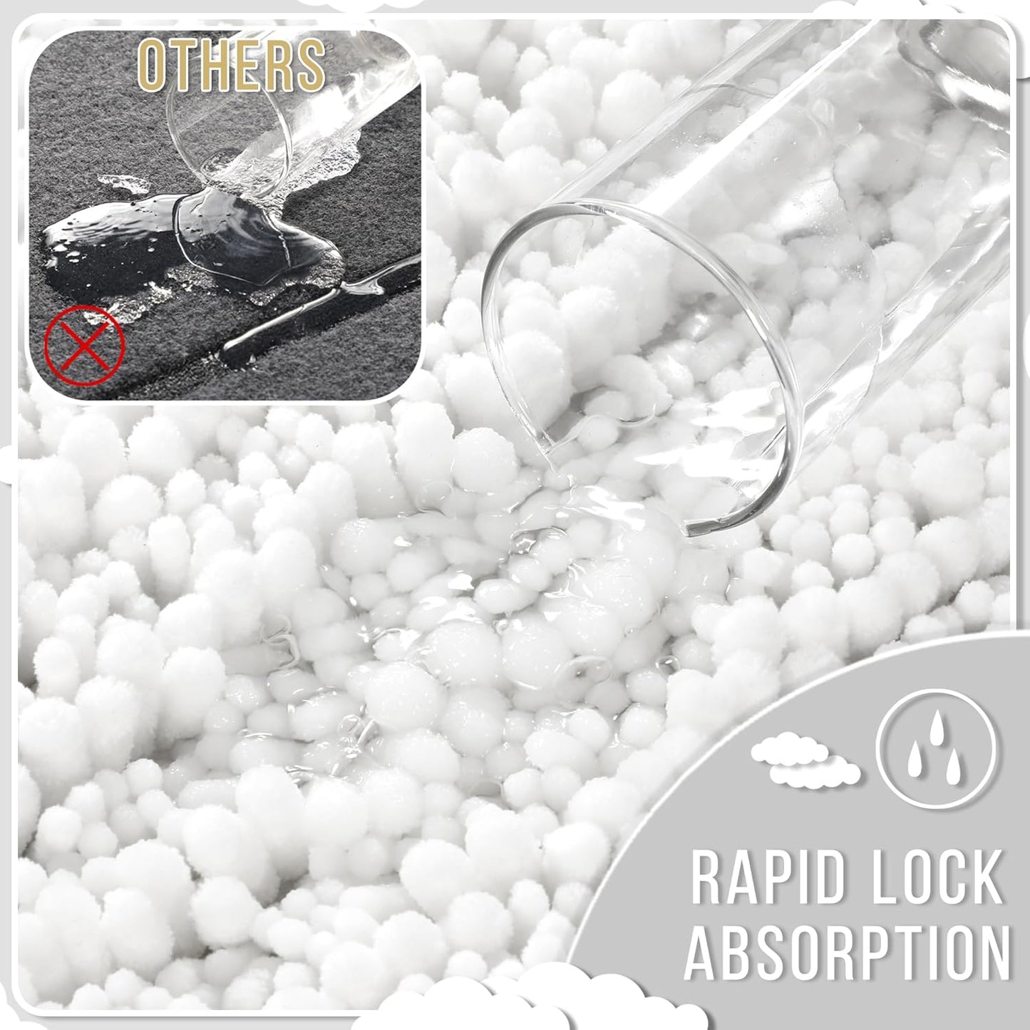 Yimobra Bathroom Runner Rug 60x24 Inch - Extra Long Non Slip Chenille Bath Mat, Soft & Absorbent, Machine Washable Shaggy Hallway Carpet for Vanity Tub Shower, White Home Decor Accessories