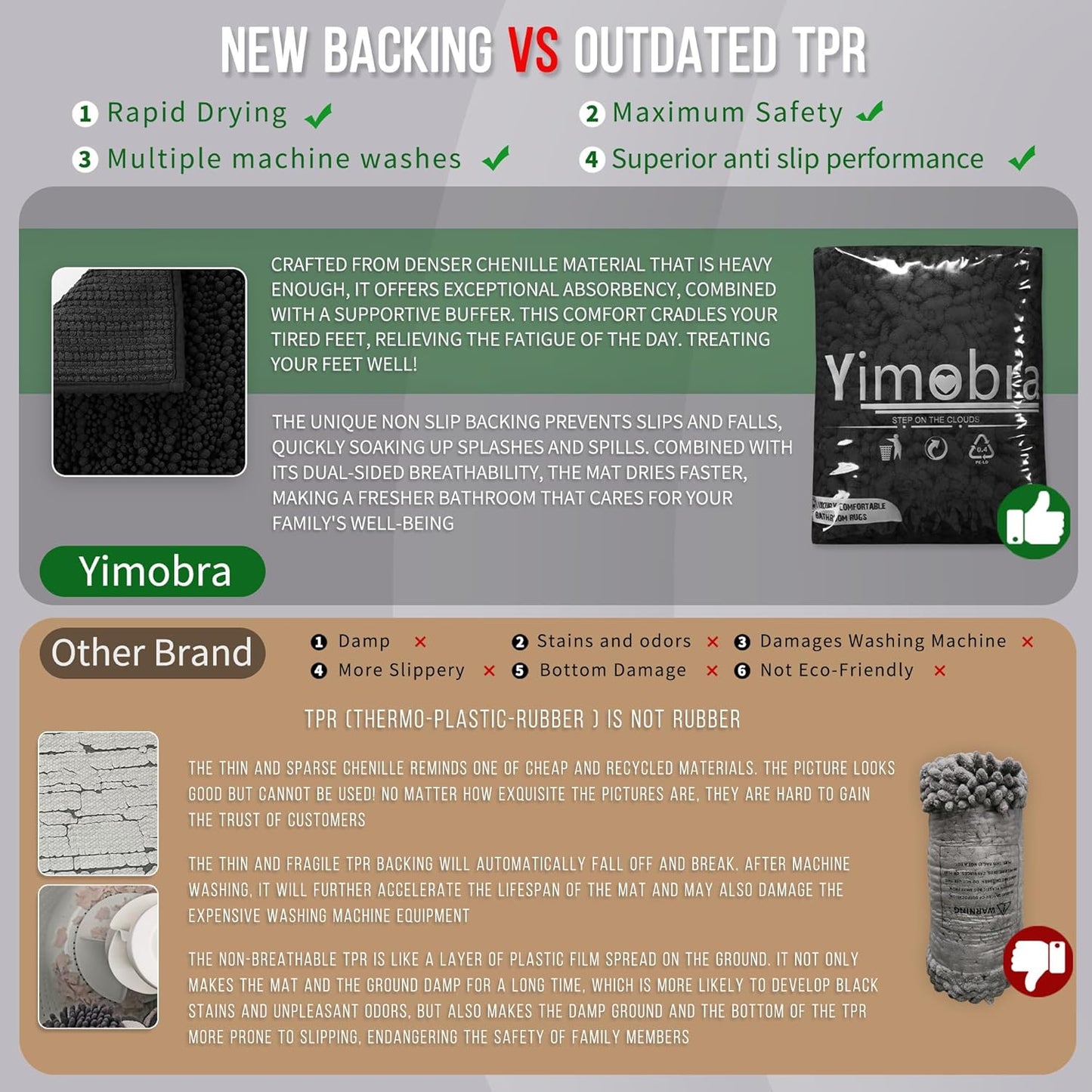 Yimobra Bathroom Rugs Non Slip Washable 24x17 Inch - Ultra Soft Absorbent Chenille Bath Mat, Quick Dry Shaggy Floor Carpet for Tub Shower, Black Home Decor Accessories