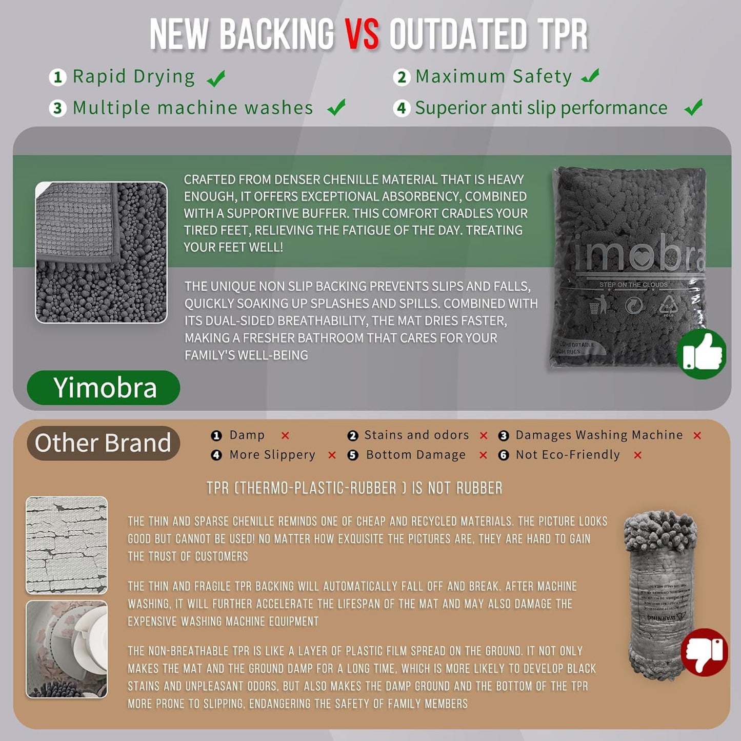 Yimobra Bathroom Rugs Non Slip Washable 32x20 Inch - Ultra Soft Absorbent Chenille Bath Mat, Quick Dry Shaggy Floor Carpet for Tub Shower, Dark Gray Home Decor Accessories