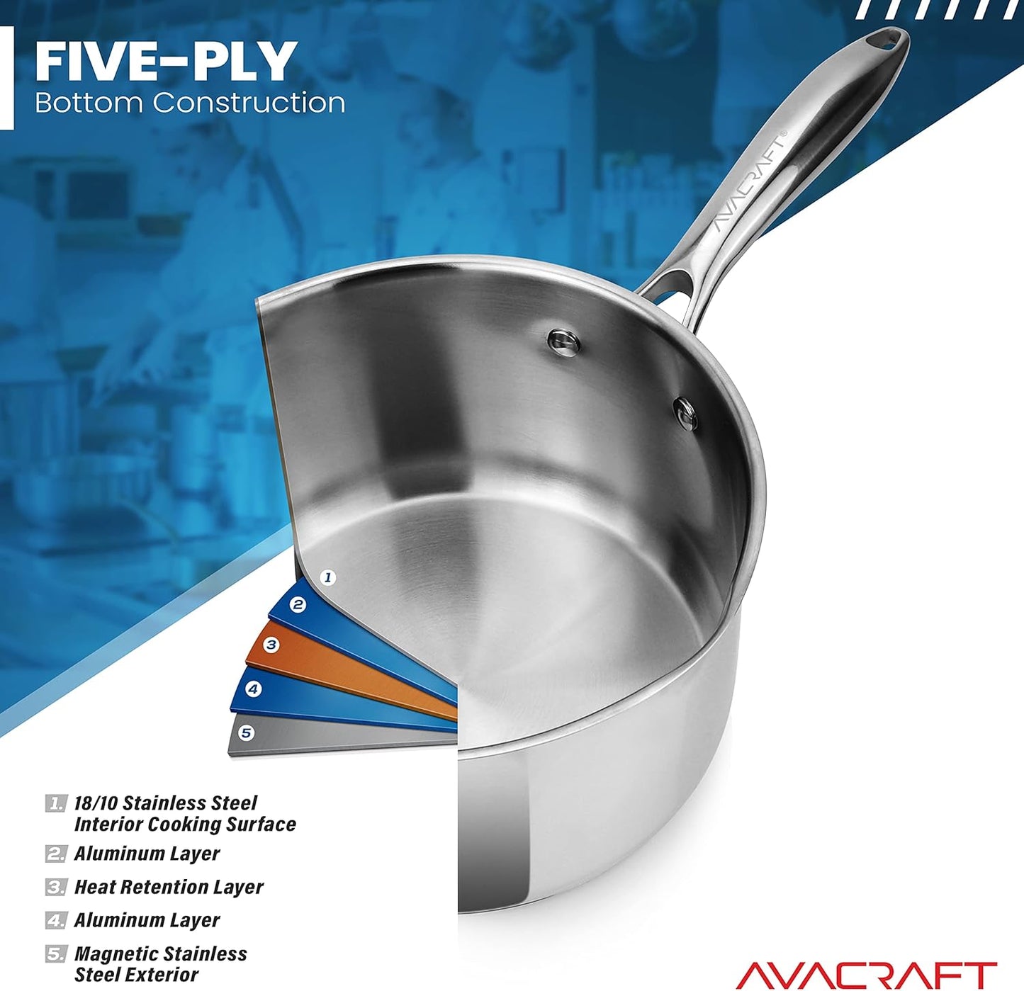 AVACRAFT Stainless Steel Saucepan with Glass Strainer Lid, Two Side Spouts for Easy Pour with Ergonomic Handle, Multipurpose Sauce Pot (5-Ply Capsule Bottom, 2.5 Quart)