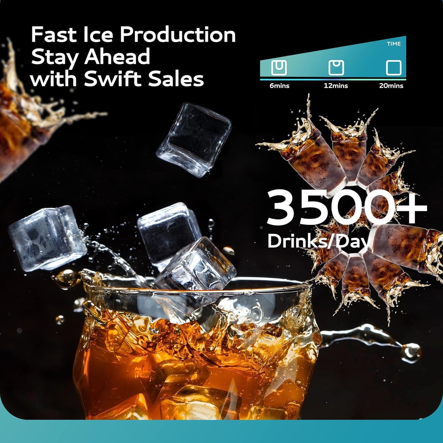 EUHOMY Commercial Ice Maker Machine 400Lbs/24H, SECOP Compressor&ETL Approval, Industrial Ice Machine, 250Lbs Storage, Ice Ready in 8-15 min, Stainless Steel Ice Maker for Bar/Cafe/Restaurant/Business