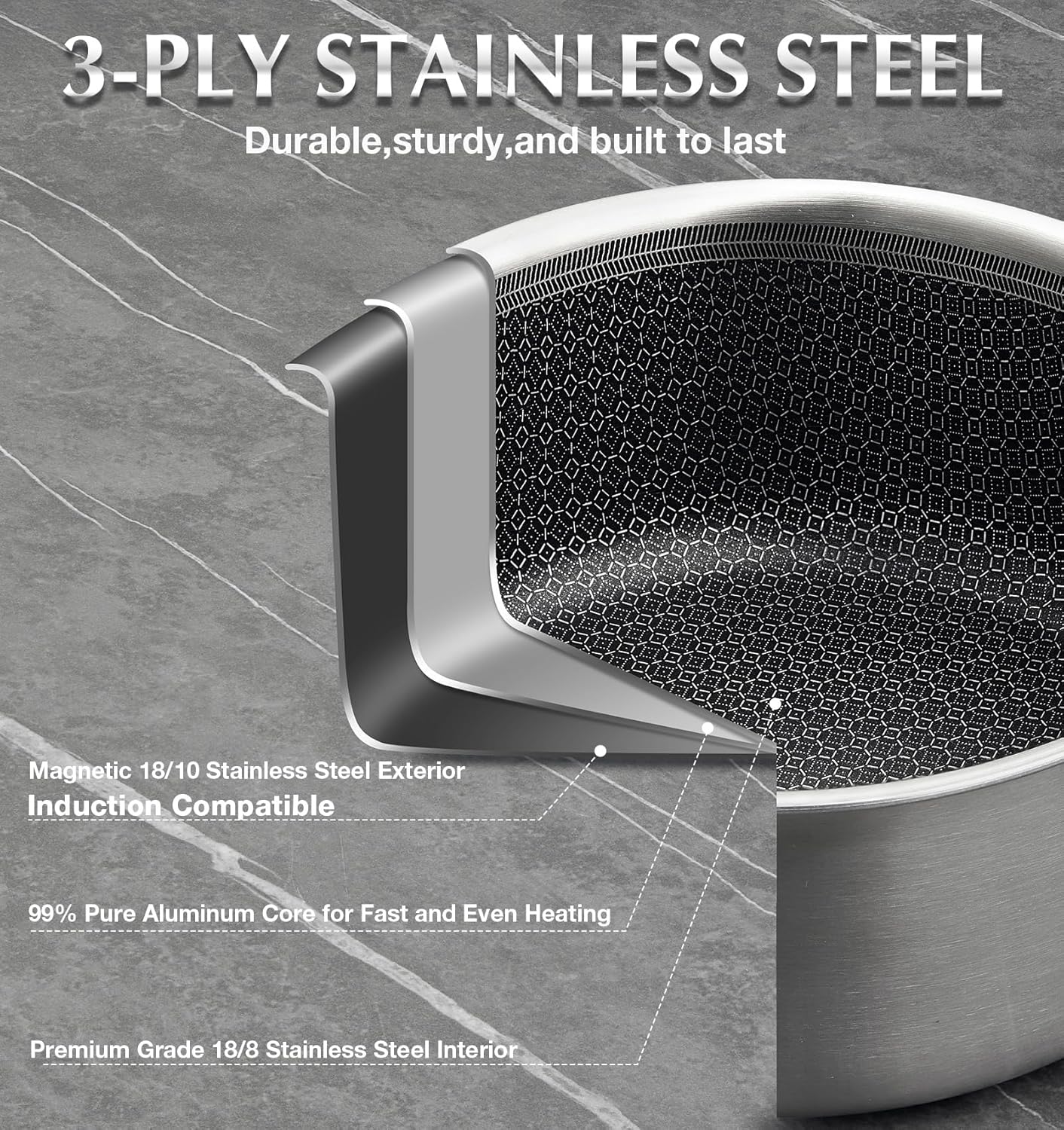 KOCH SYSTEME CS Hybrid Nonstick Stainless Steel Saucepan Set, 6-Piece Triply Stainless Steel Saucepan Set with Hybrid Honeycomb Interior, 1QT & 2QT & 3QT Sauce Pans, Induction Ready, Steel Pot Set