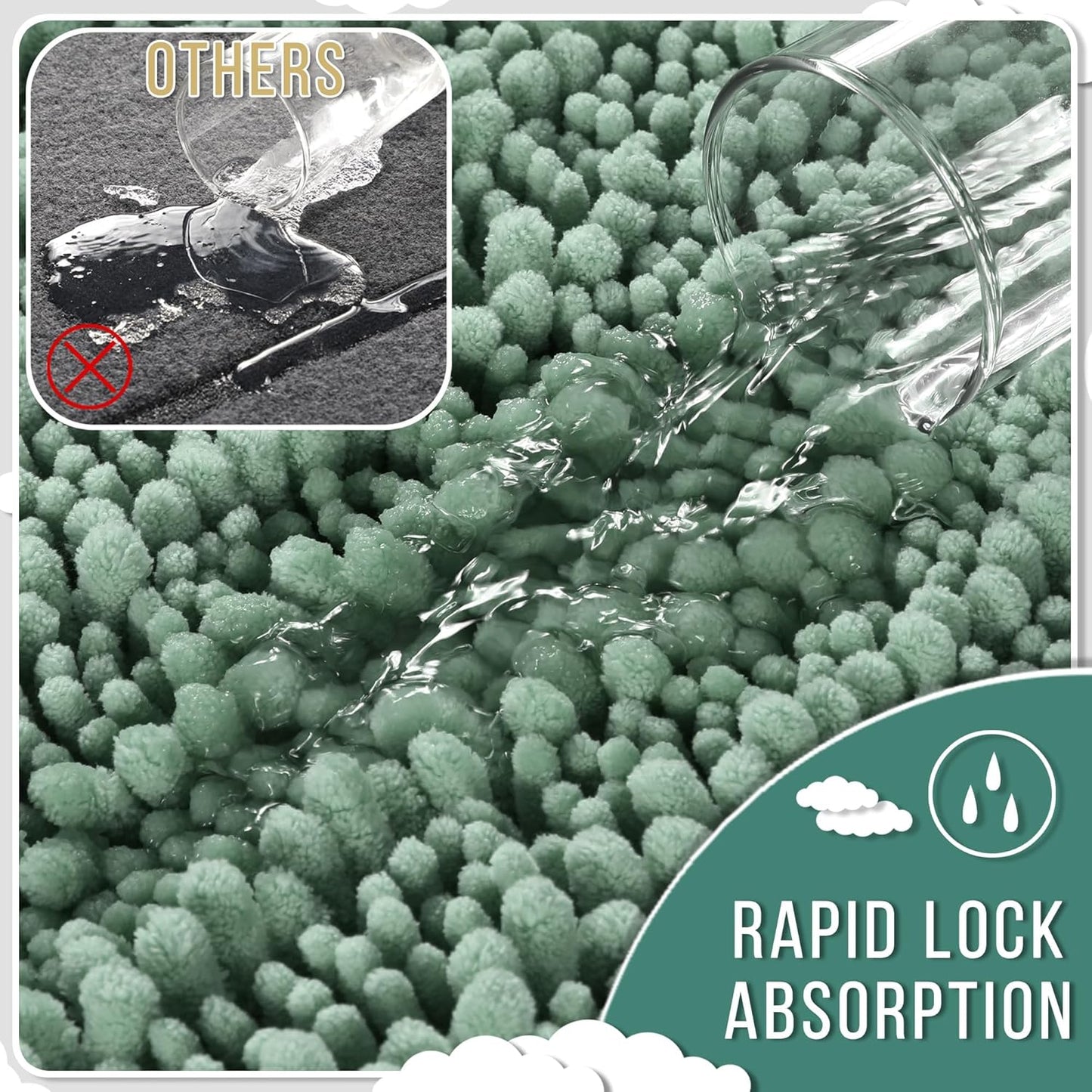 Yimobra Large Bathroom Rugs Non Slip Washable 36x24 Inch - Ultra Soft Absorbent Chenille Bath Mat, Quick Dry Shaggy Floor Carpet for Tub Shower, Green Home Decor Accessories