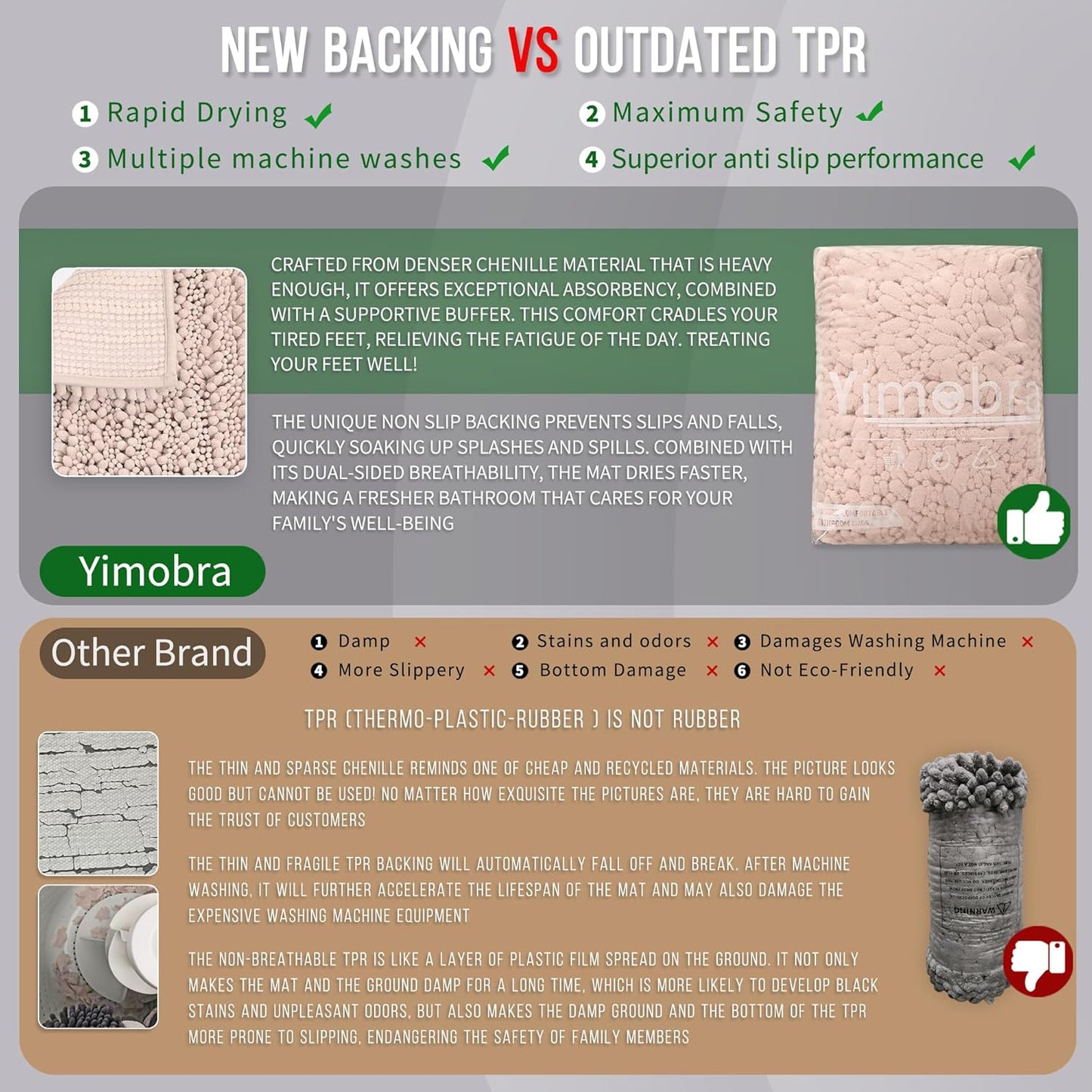 Yimobra Bathroom Rugs Non Slip Washable 24x17 Inch - Ultra Soft Absorbent Chenille Bath Mat, Quick Dry Shaggy Floor Carpet for Tub Shower, Pinkish Beige Home Decor Accessories