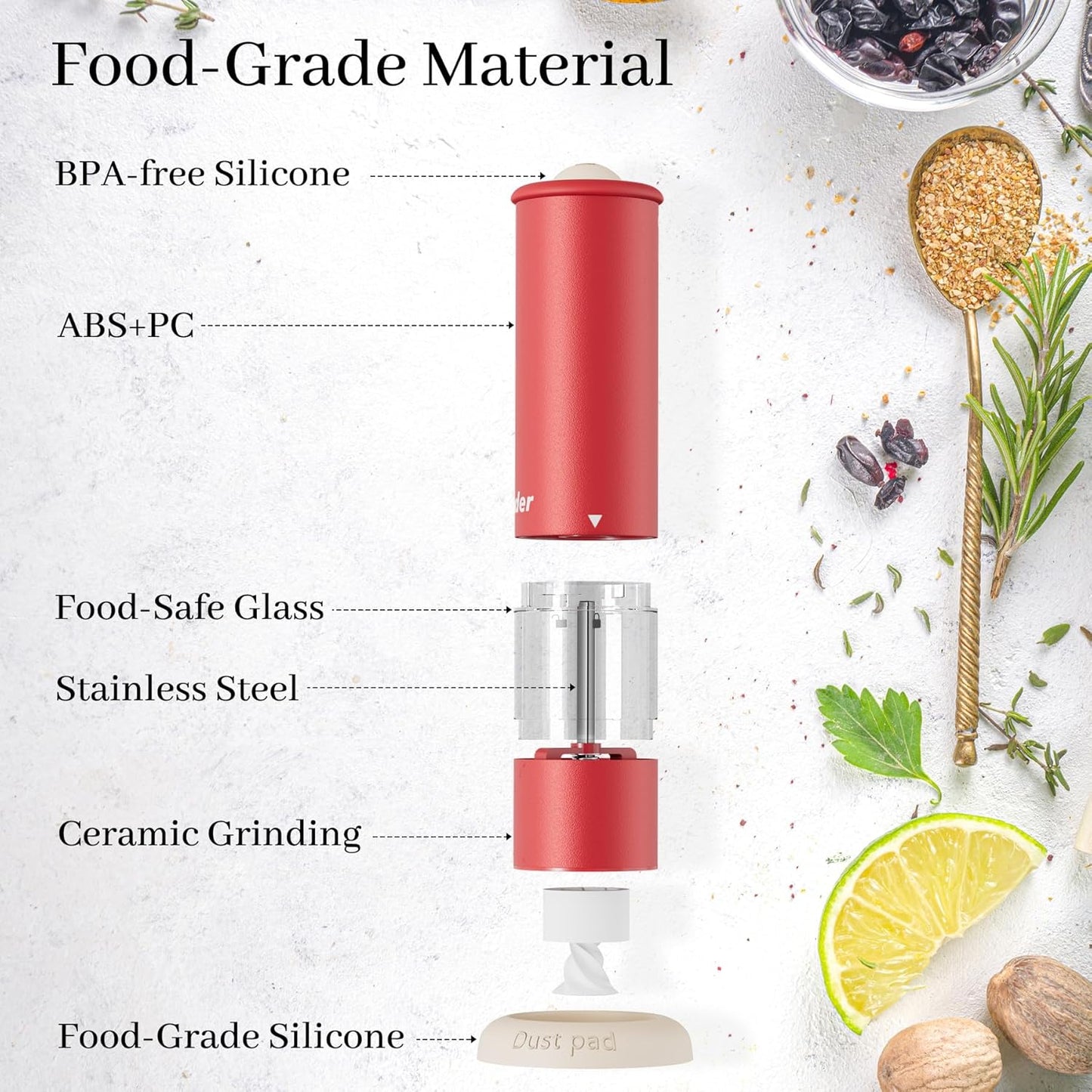 Electric Salt and Pepper Grinder Set, USB Rechargeable Adjustable Coarseness Automatic Salt Pepper Mill Shakers/Grinder Kitchen Spice Mill for Outdoor, Home Chefs Idea for New House Warming Gifts ﻿